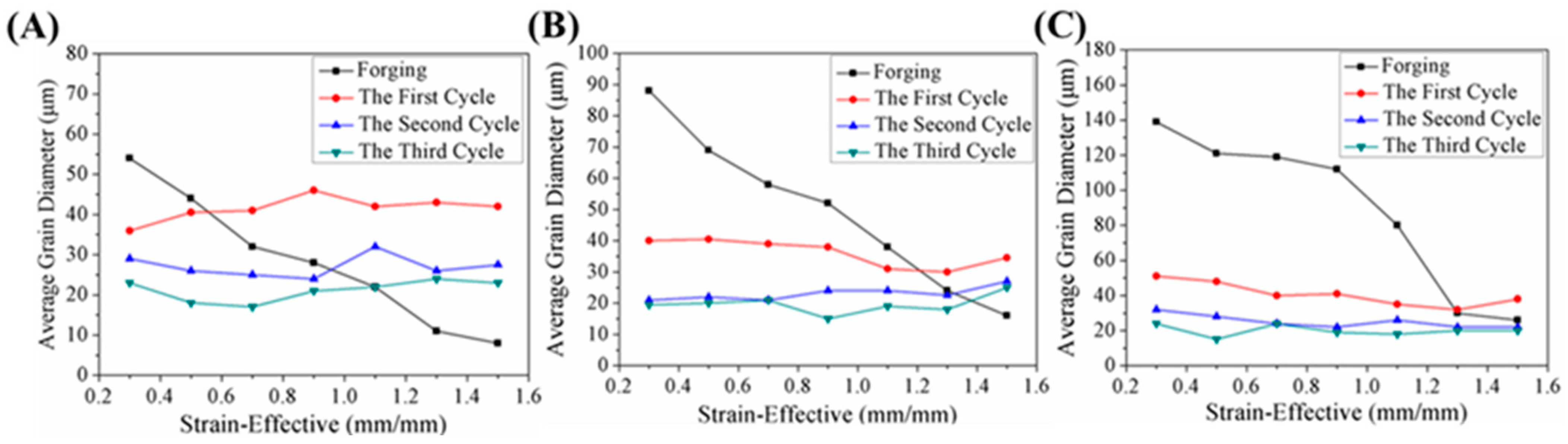 Metals 13 01353 g008 550