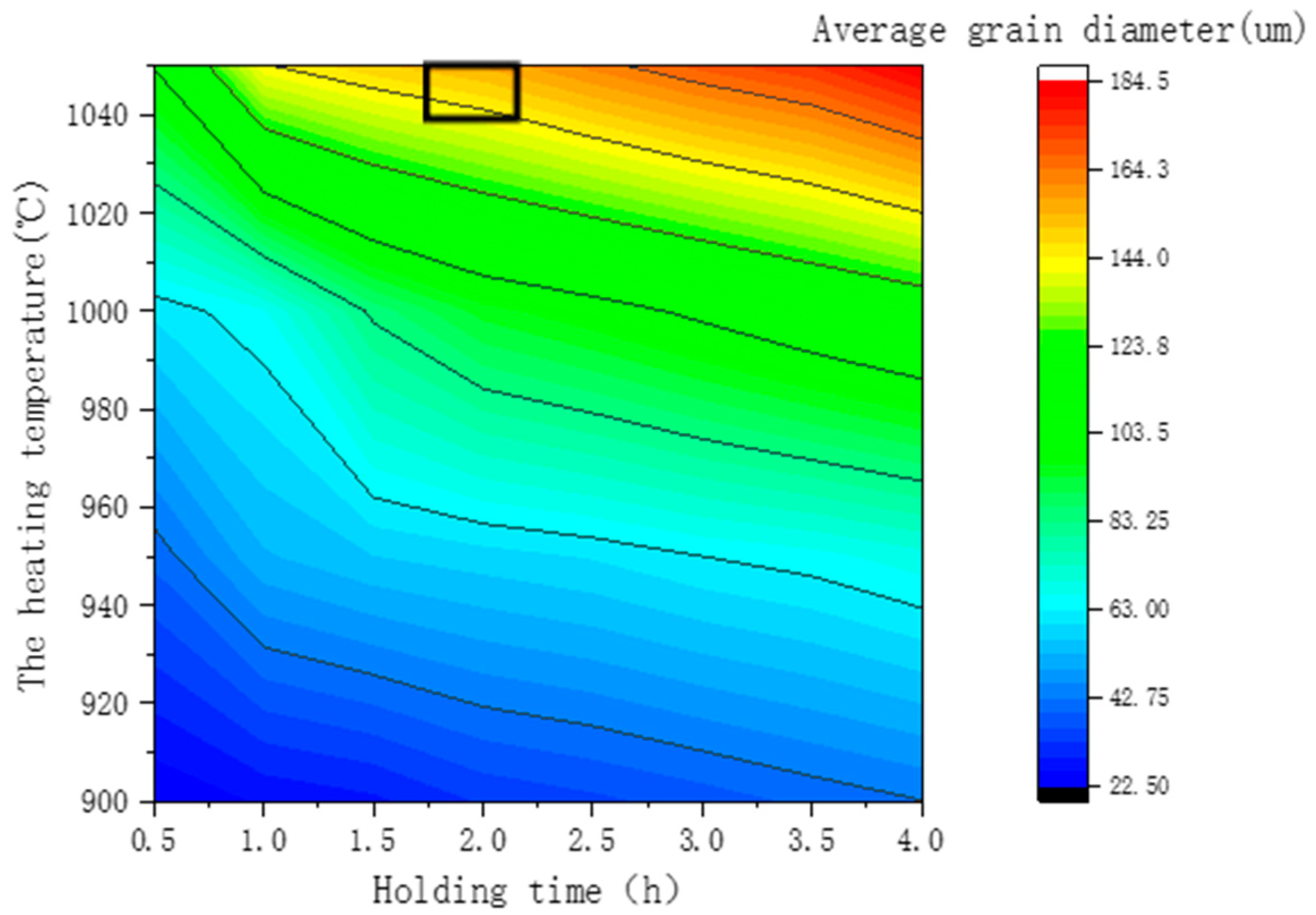 Metals 13 01353 g0a2 550