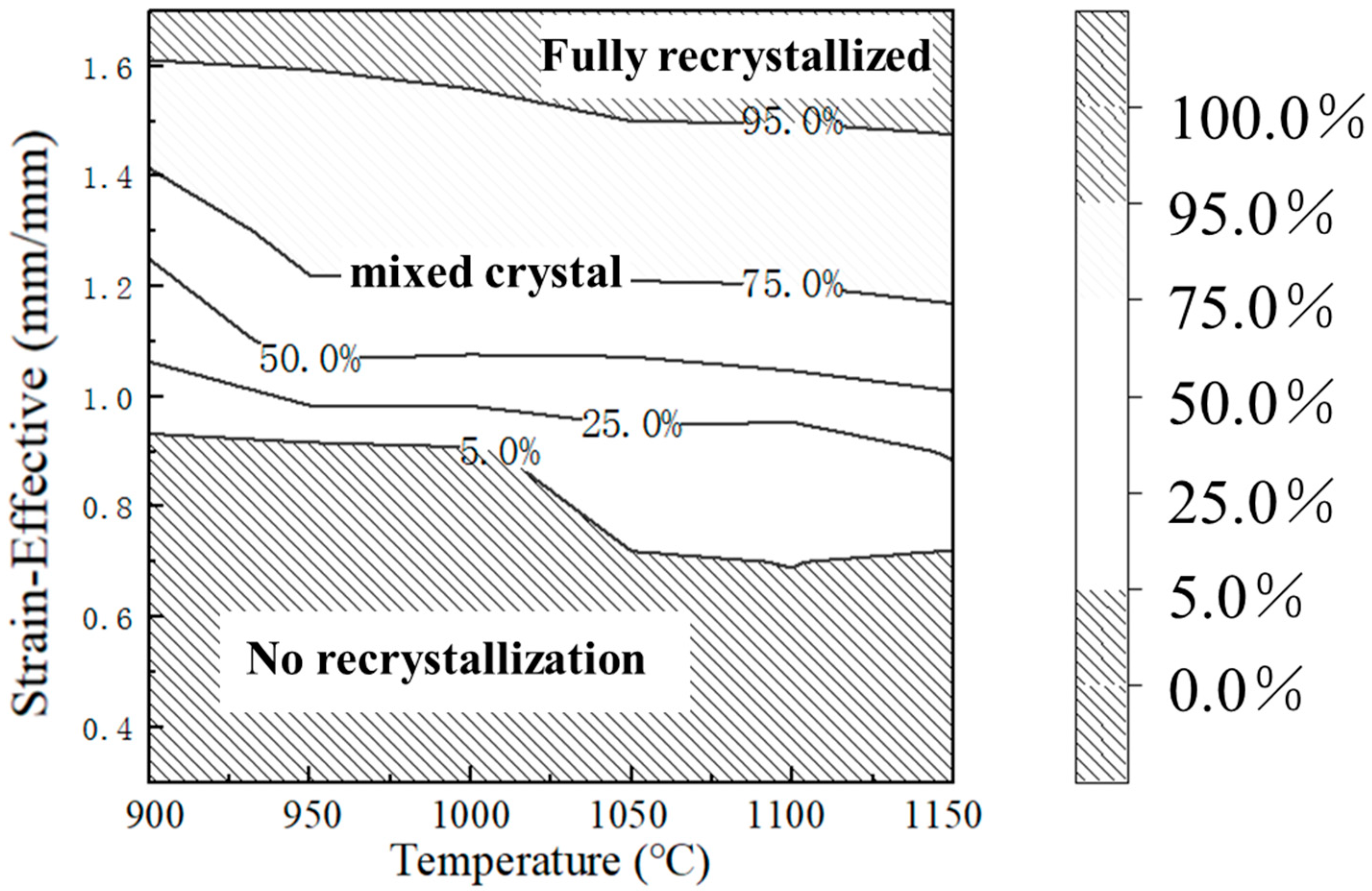 Metals 13 01353 g0a7 550
