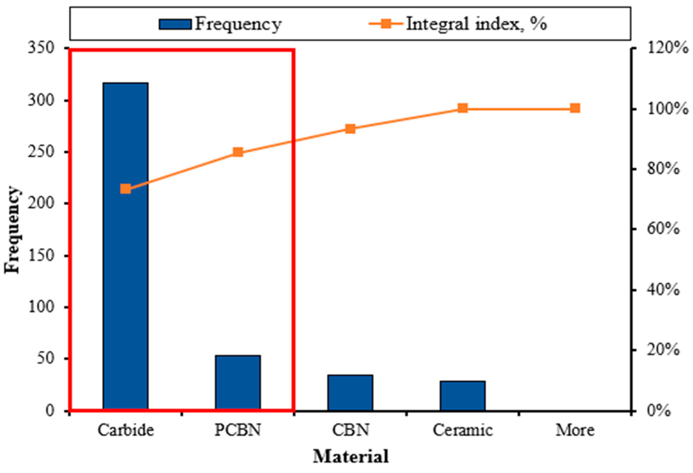 Metals 13 01354 g002
