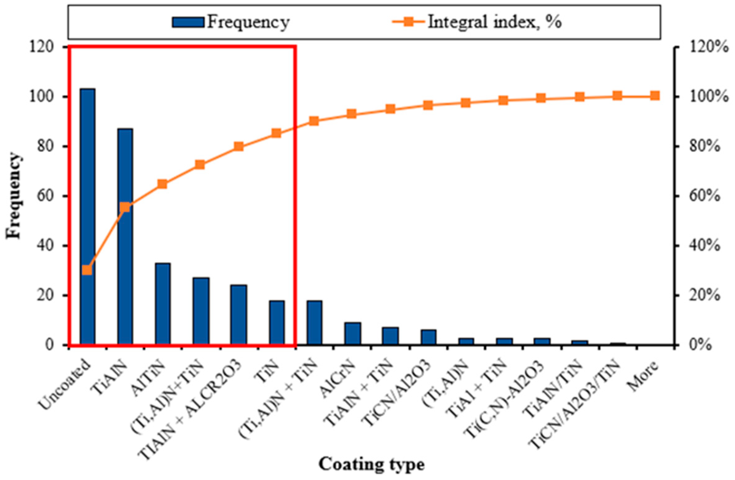 Metals 13 01354 g004