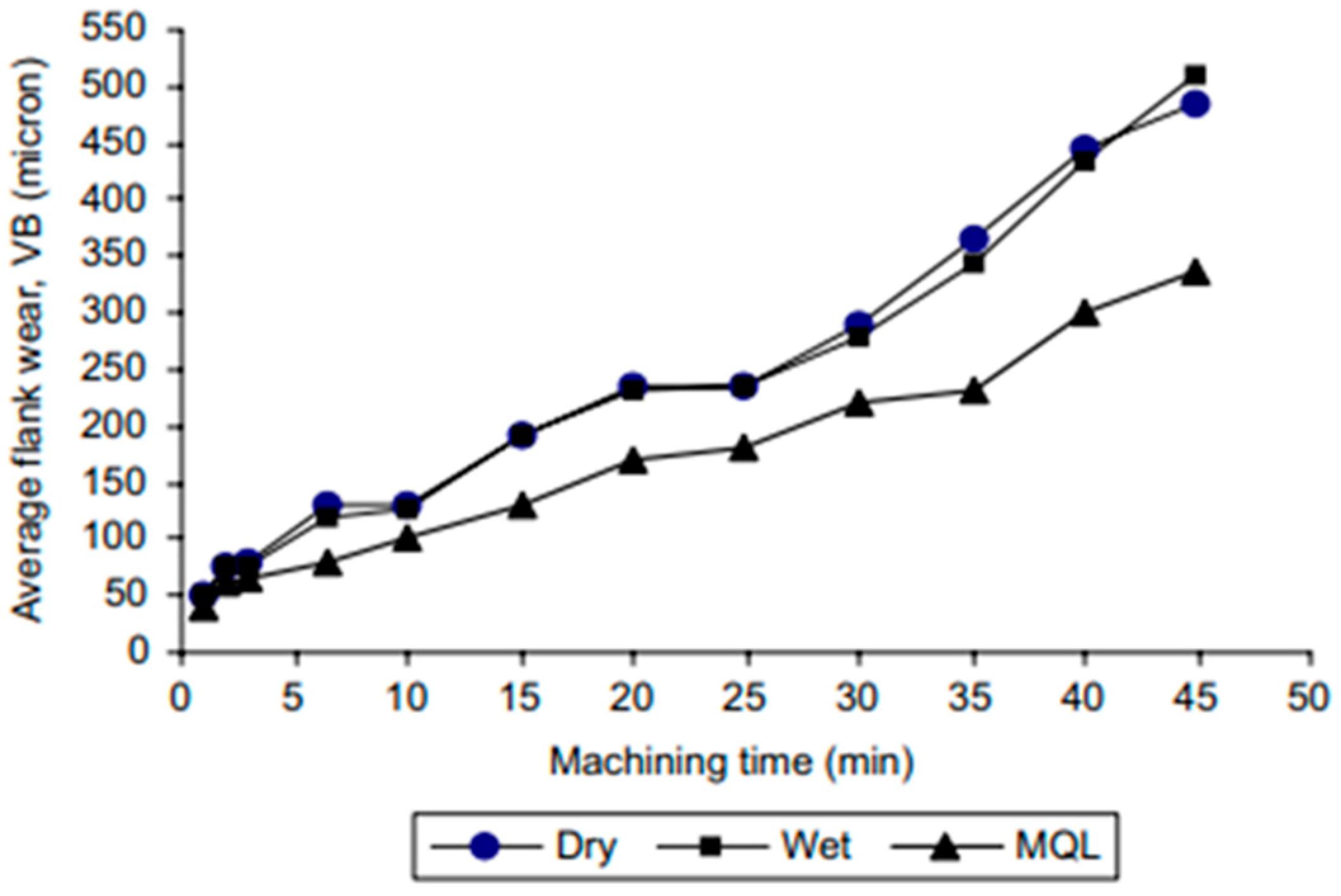 Metals 13 01354 g007