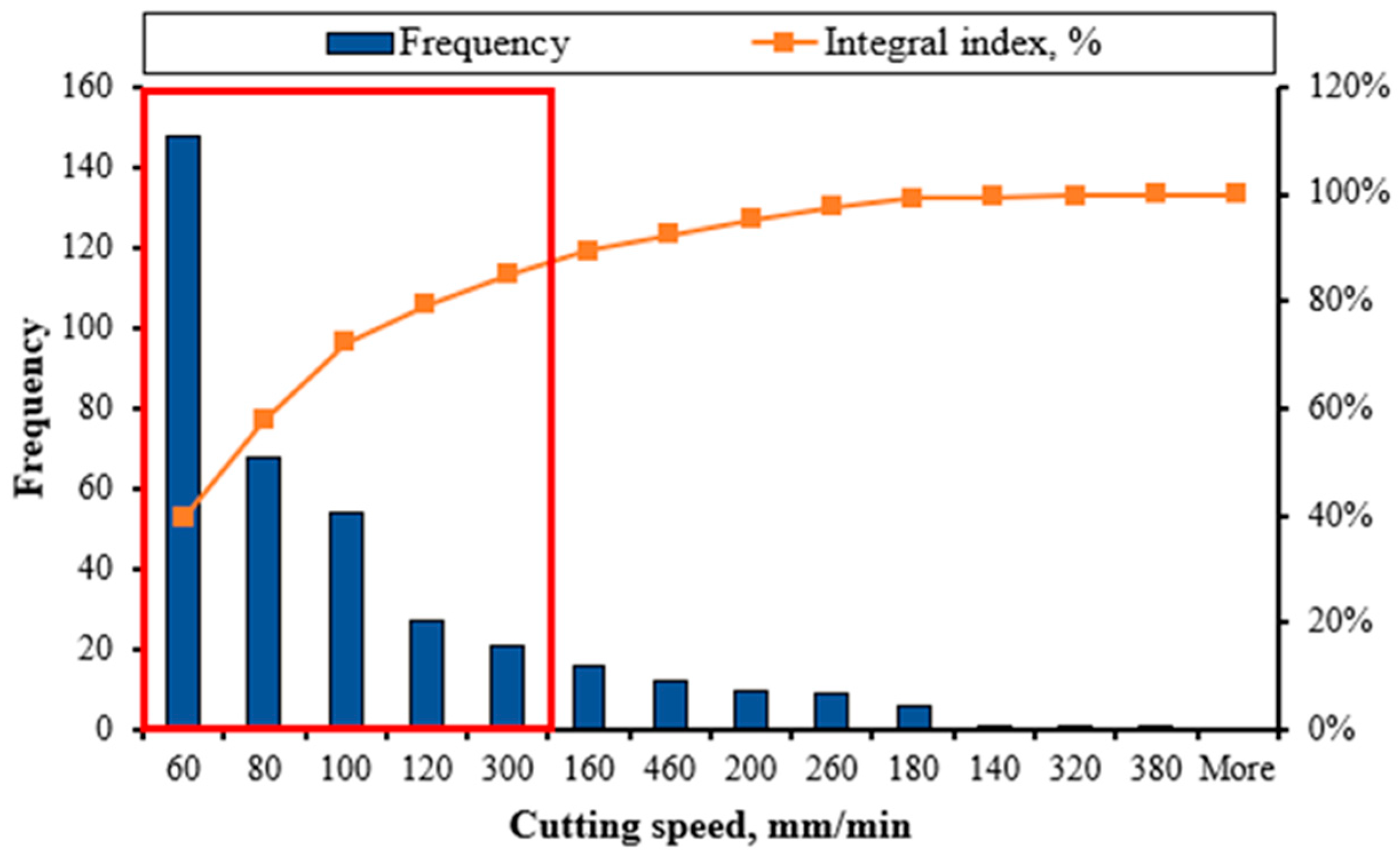 Metals 13 01354 g008