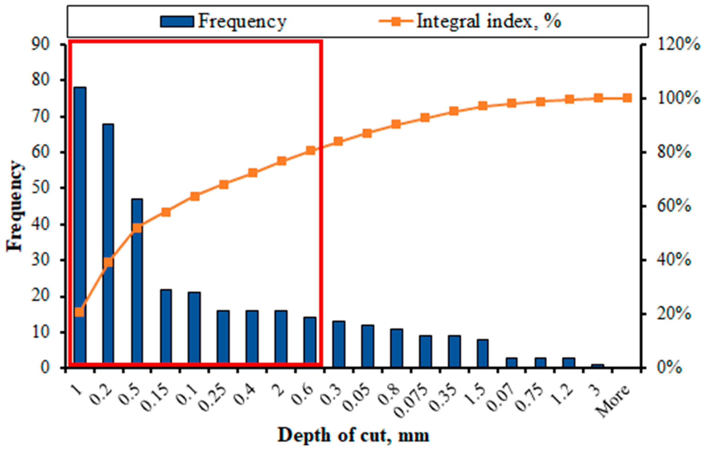 Metals 13 01354 g009