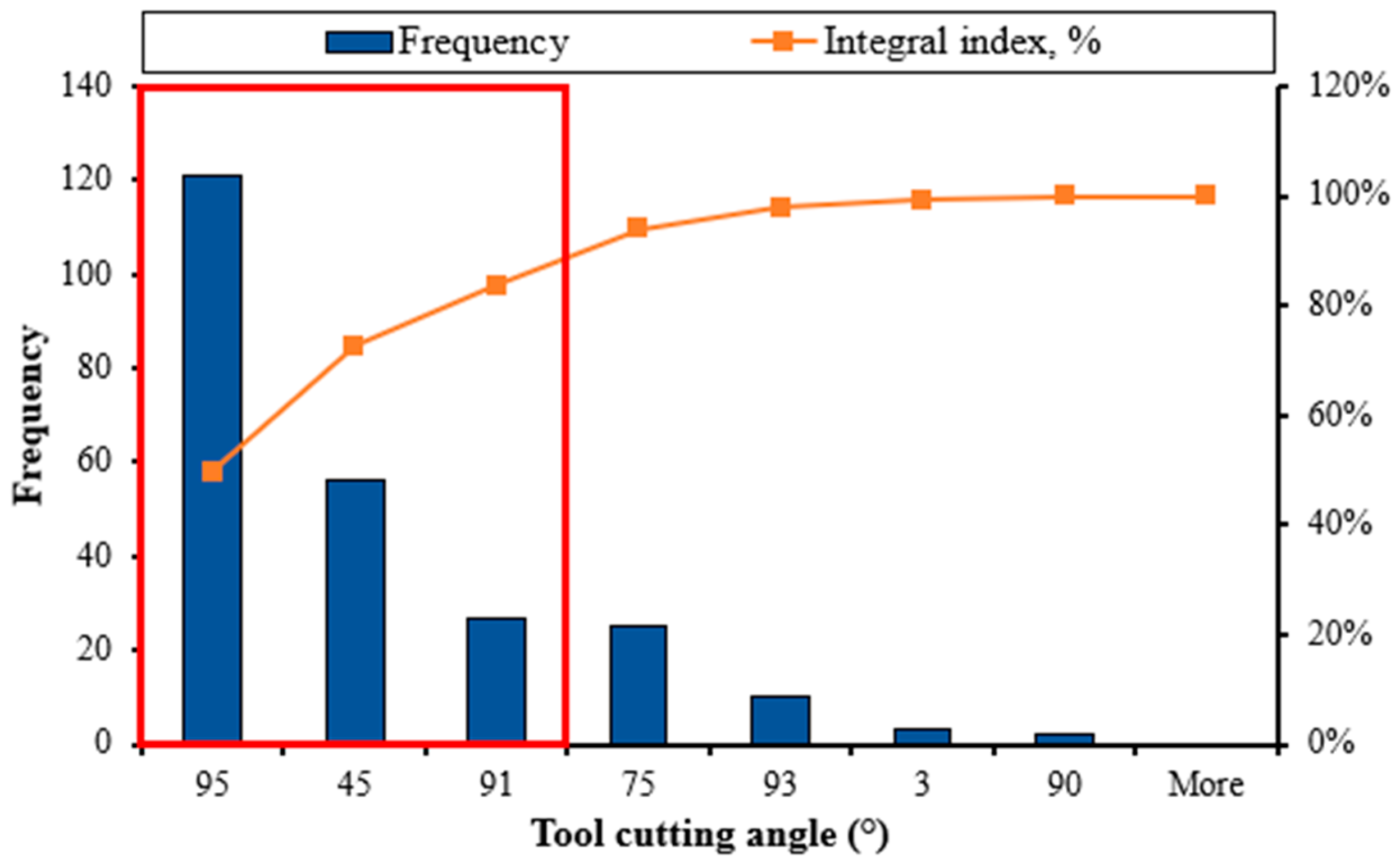 Metals 13 01354 g011