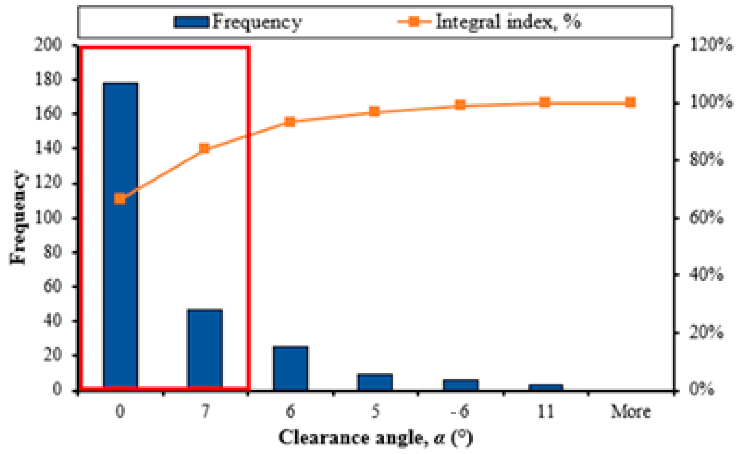 Metals 13 01354 g012