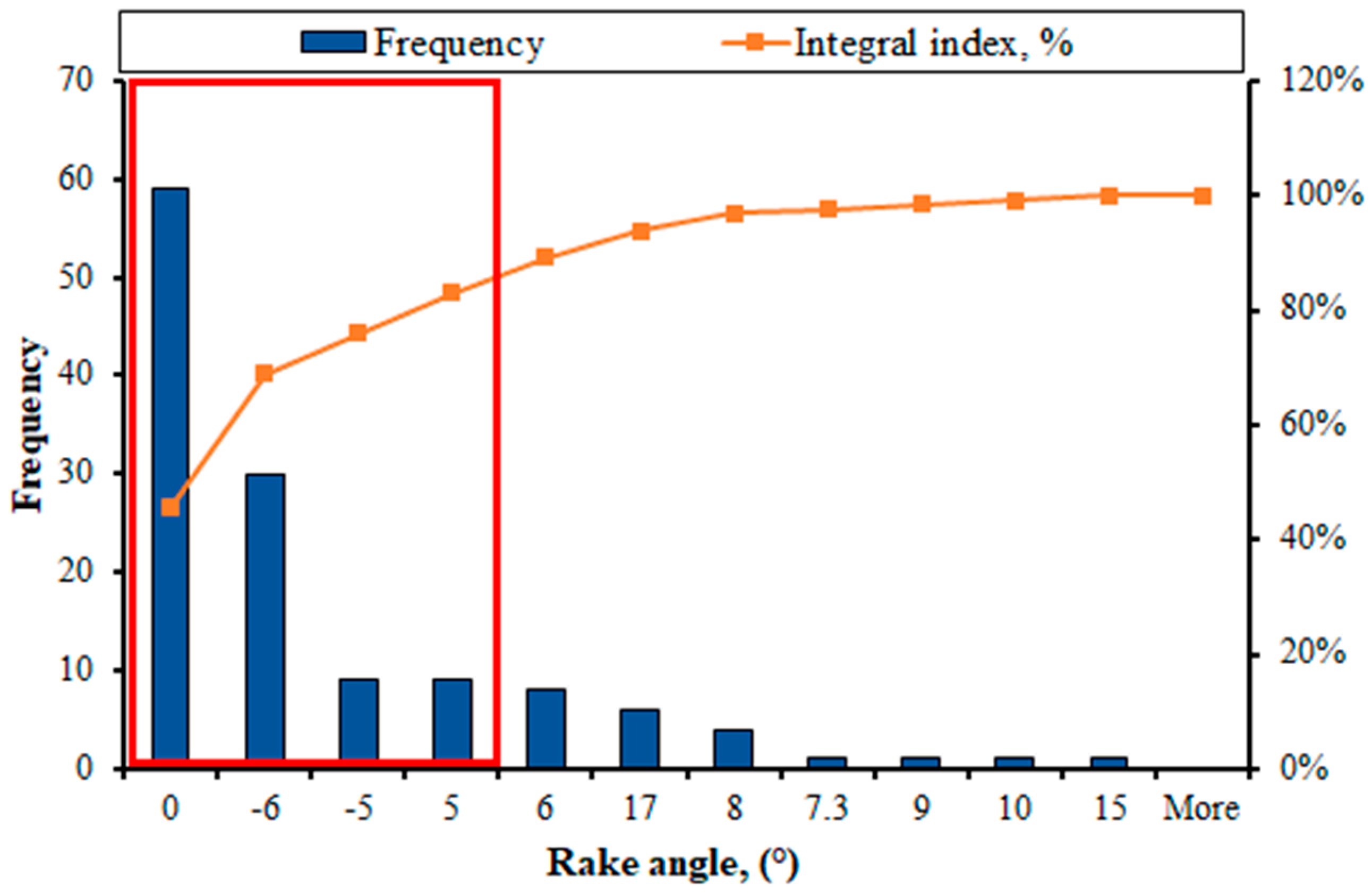 Metals 13 01354 g013