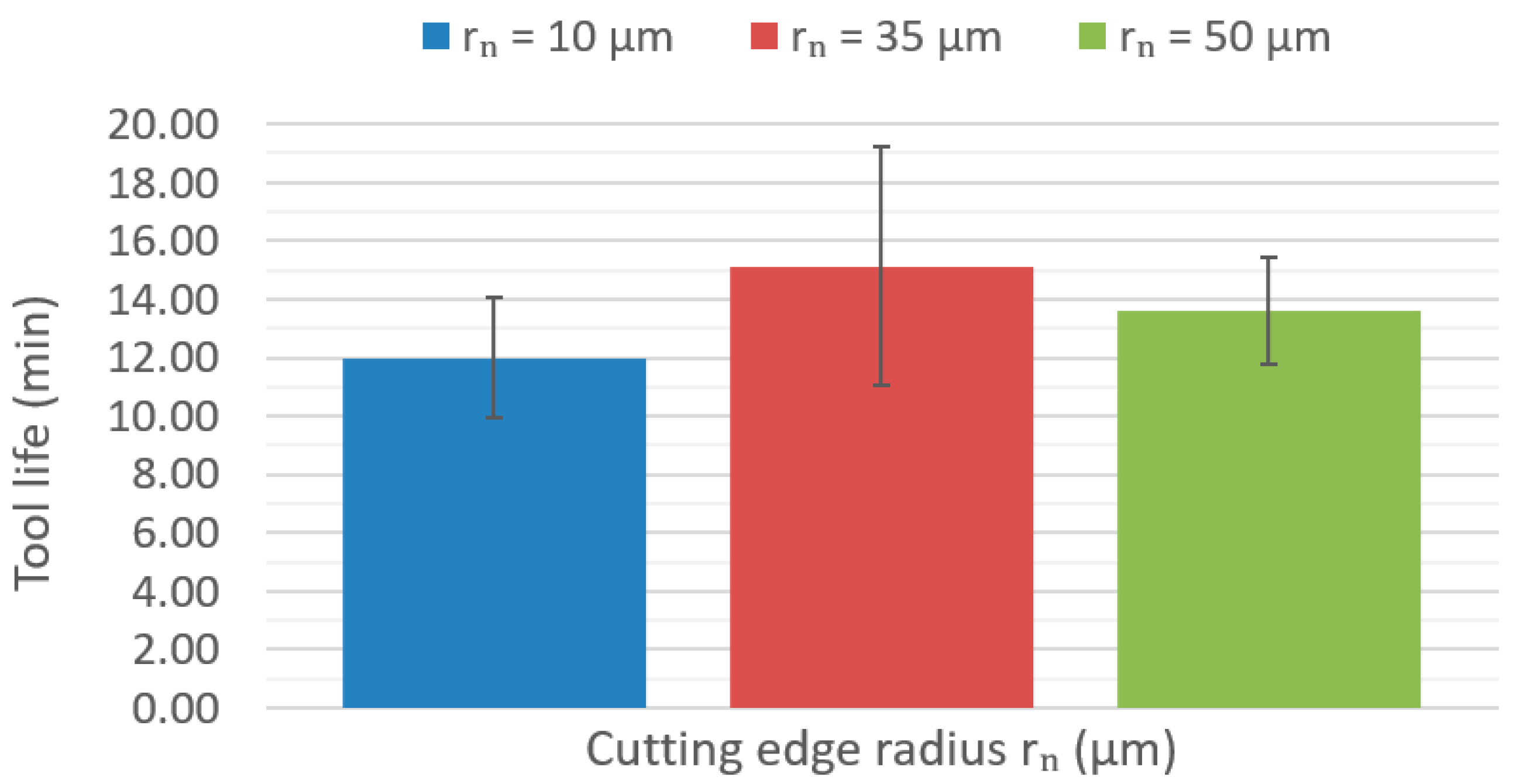 Metals 13 01354 g015