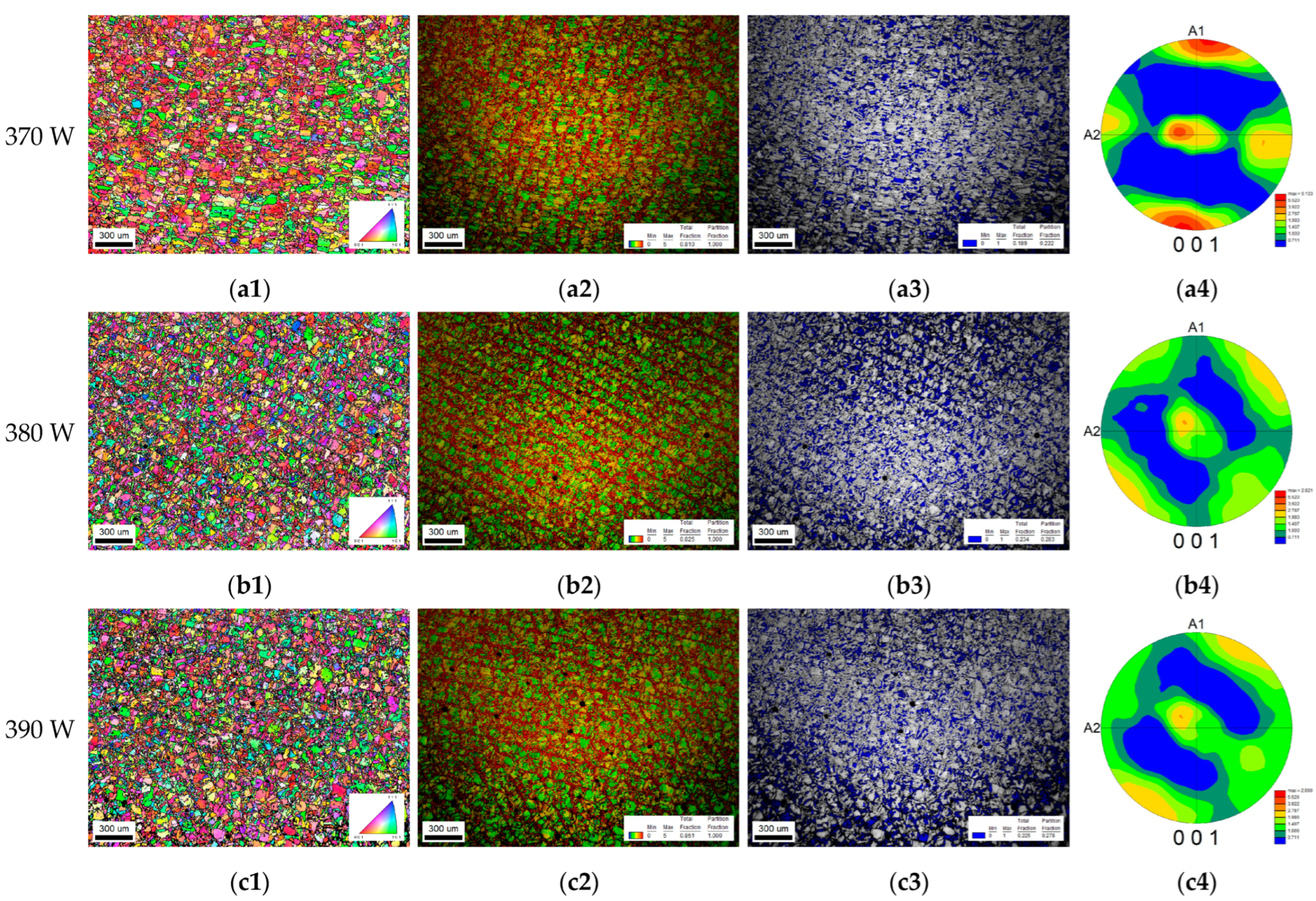 Metals 13 01355 g003