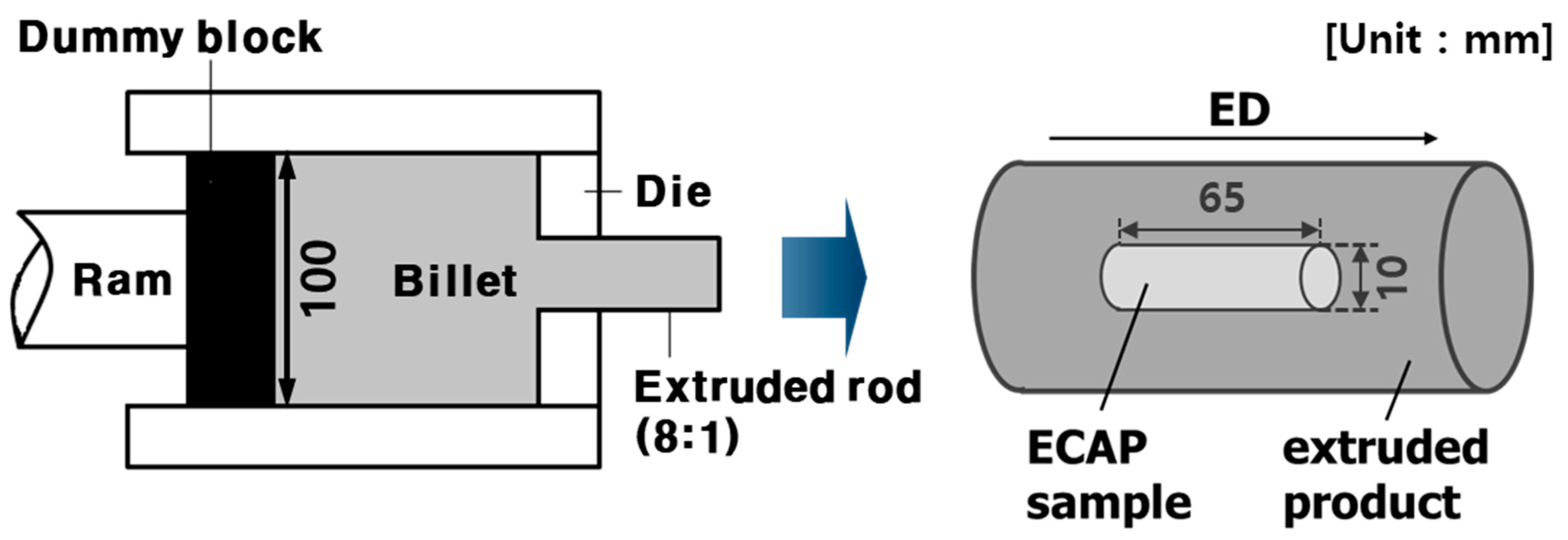 Metals 13 01356 g001