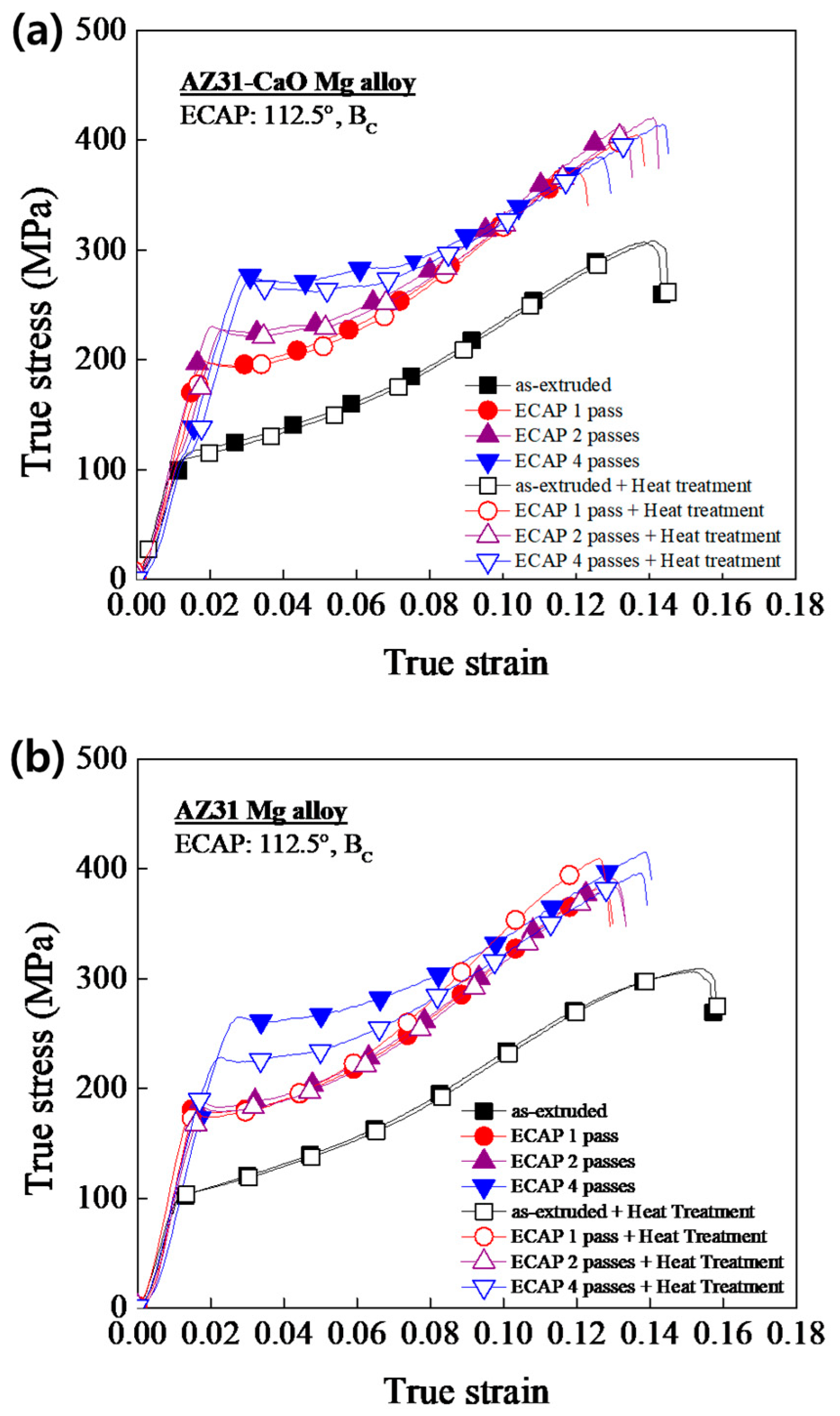 Metals 13 01356 g003