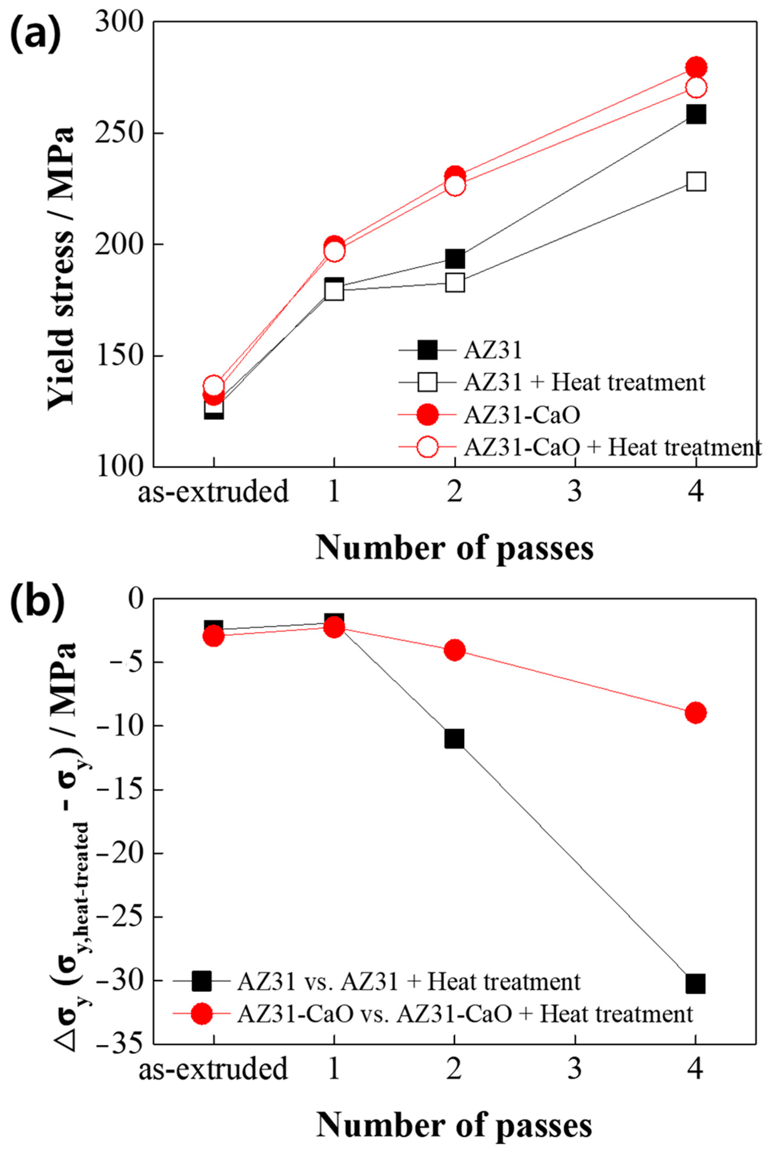 Metals 13 01356 g004
