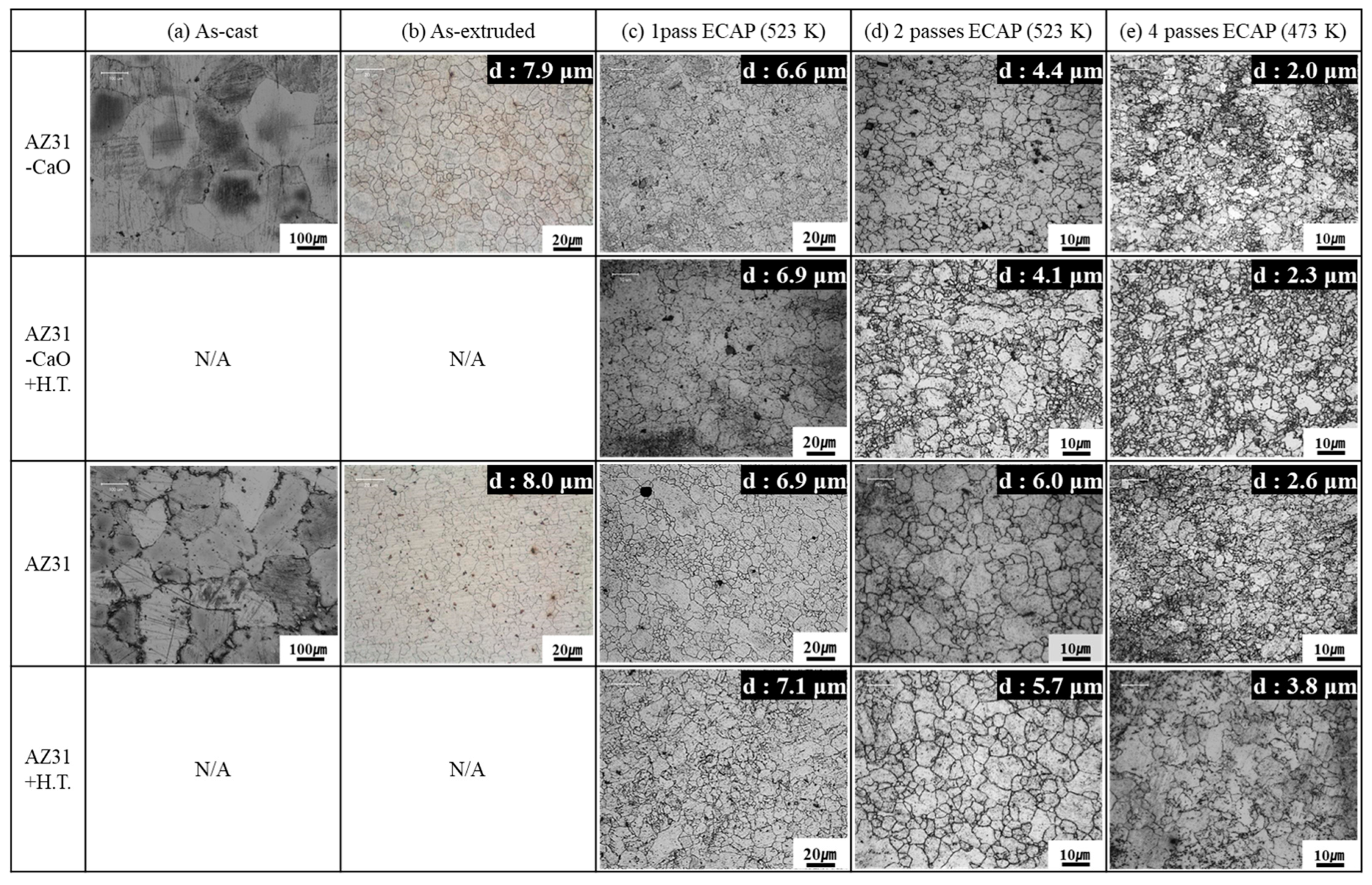 Metals 13 01356 g005