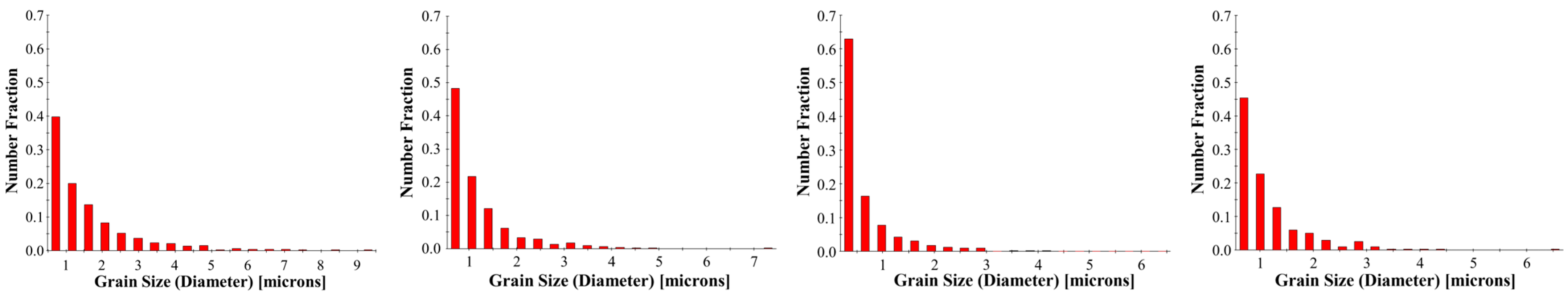 Metals 13 01356 g006b