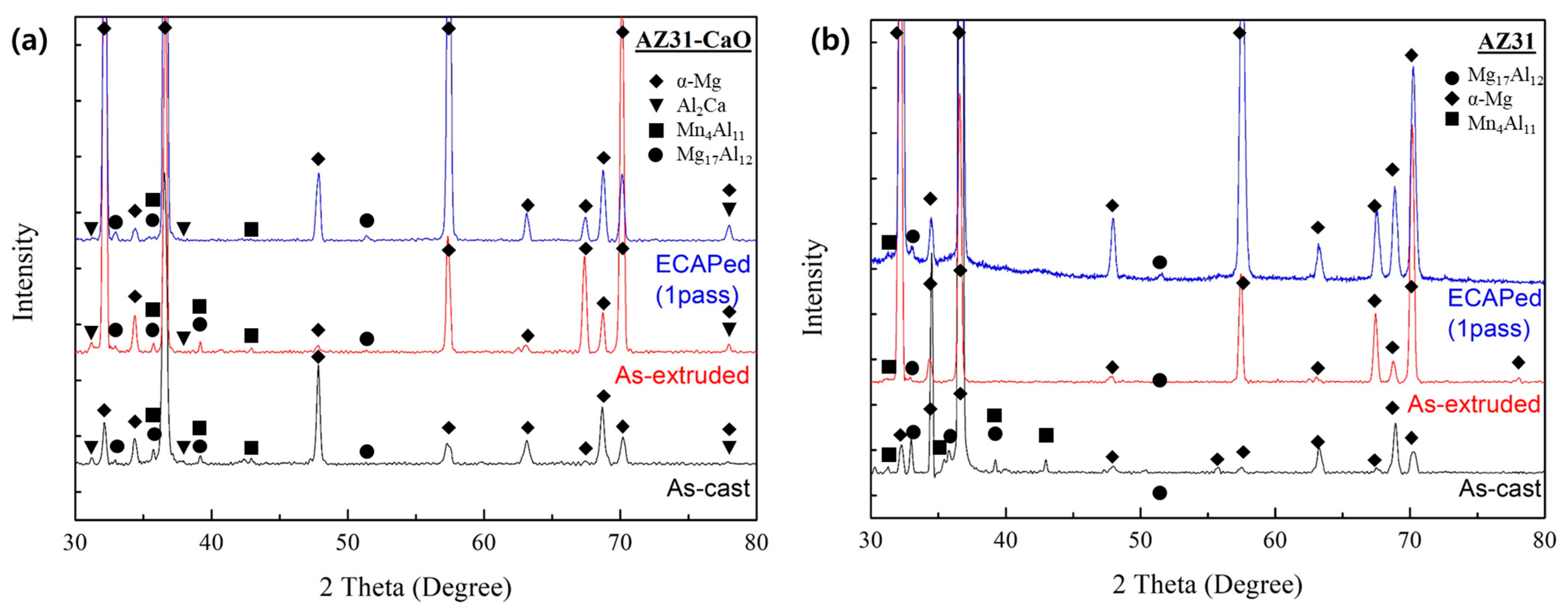 Metals 13 01356 g010