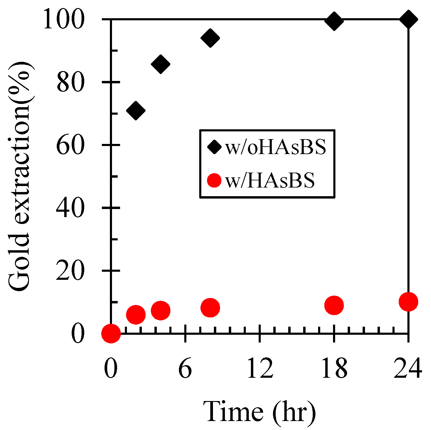 Metals 13 01357 g002 Metals 13 01357 g002