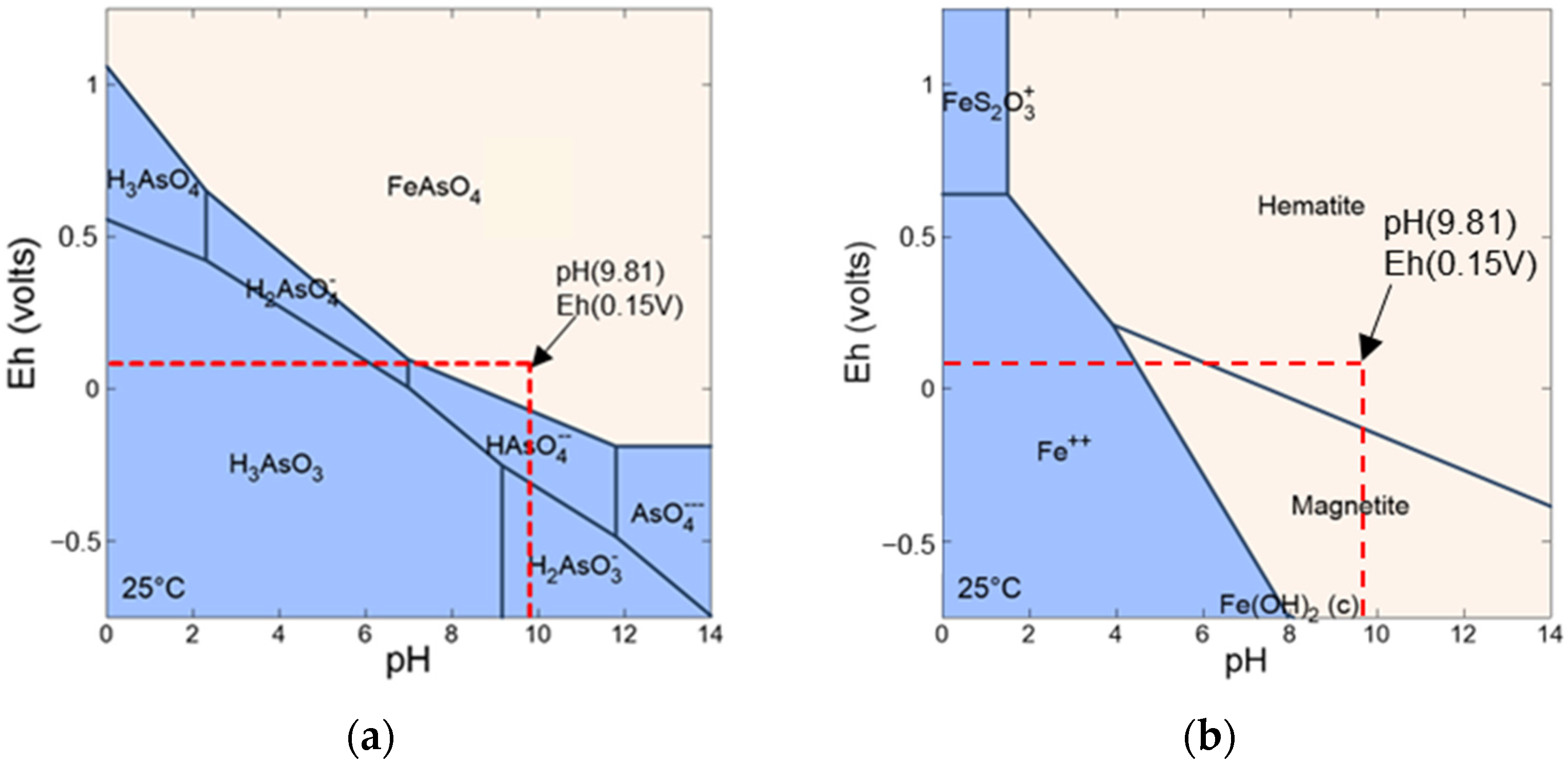 Metals 13 01357 g003 Metals 13 01357 g003