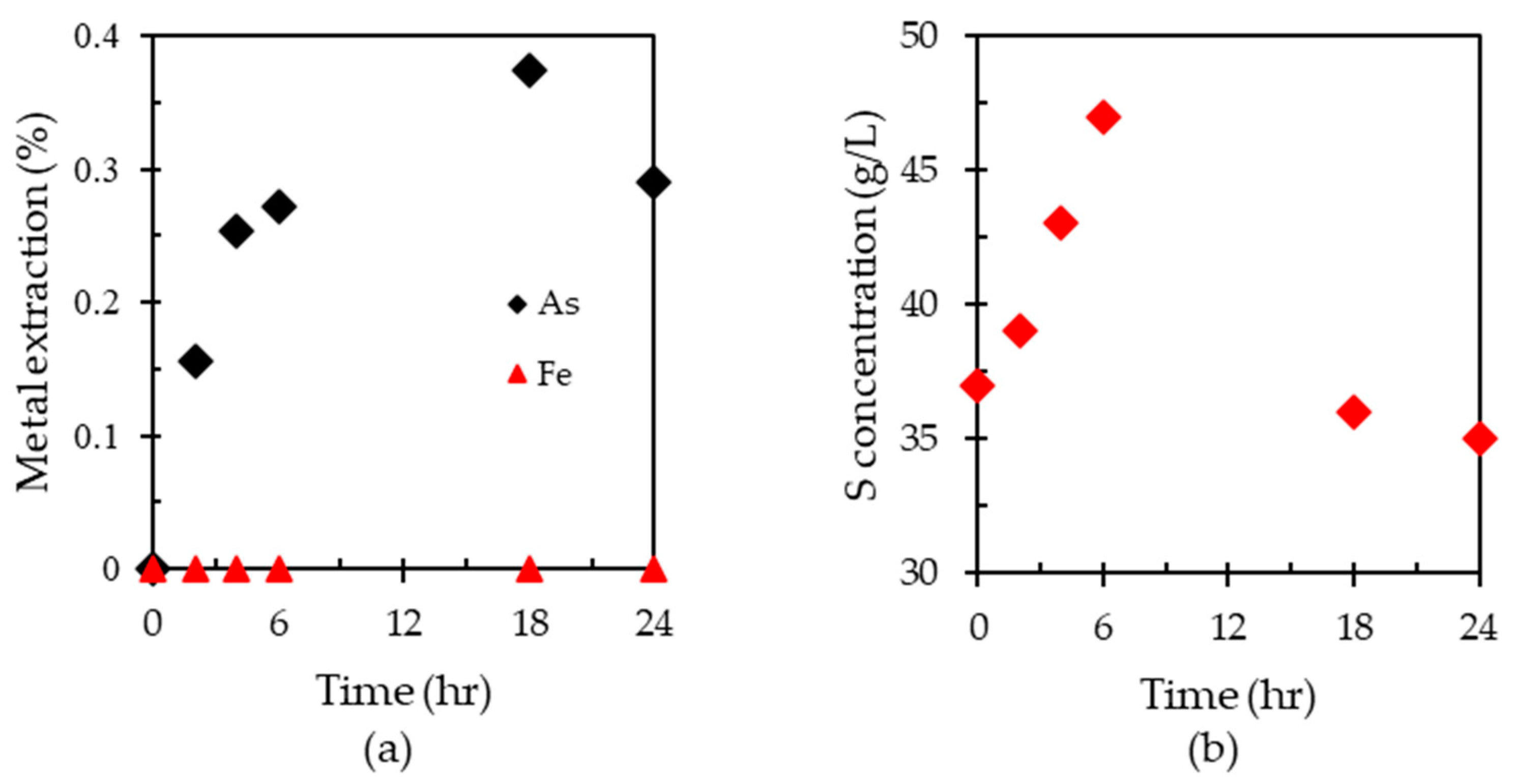 Metals 13 01357 g004 Metals 13 01357 g004