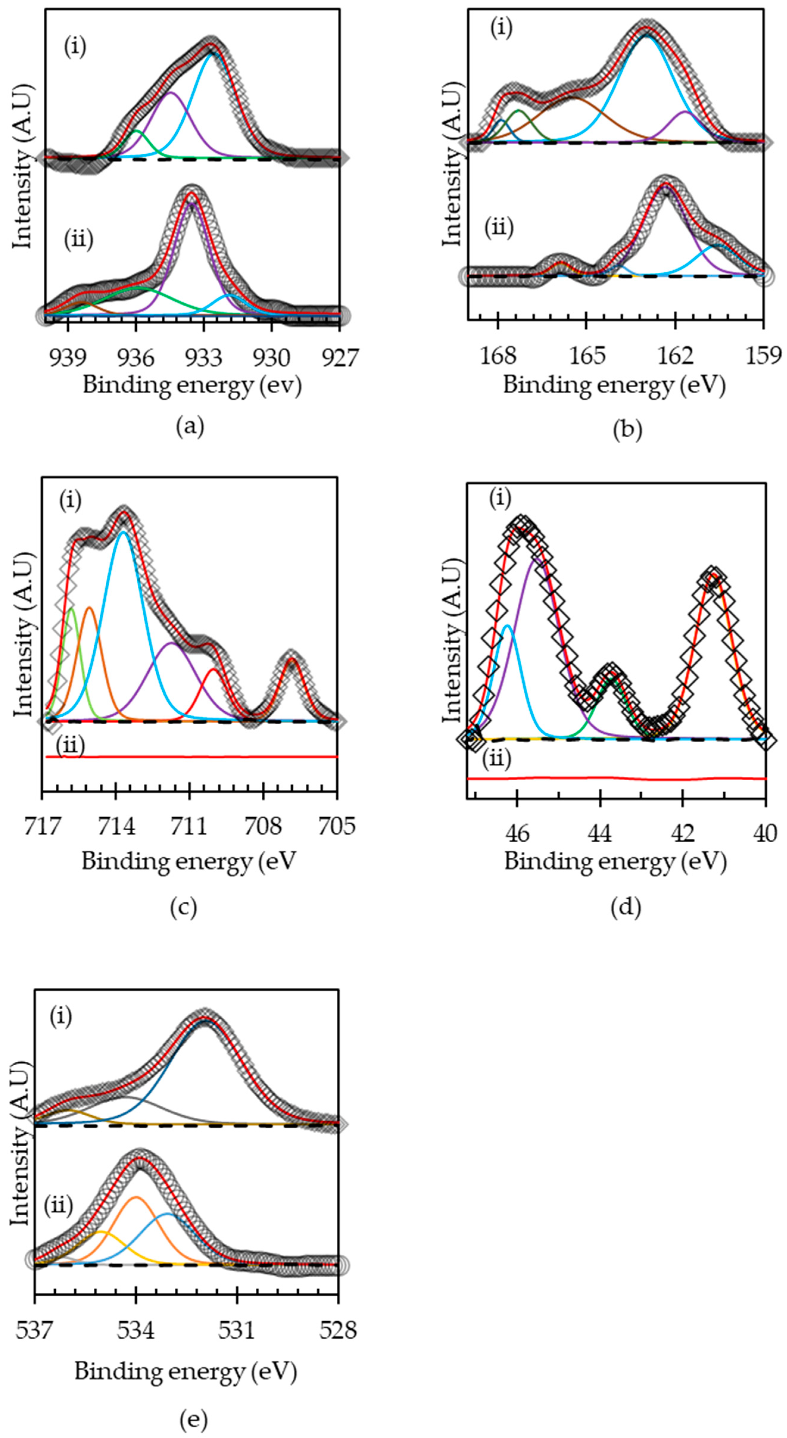 Metals 13 01357 g006 Metals 13 01357 g006
