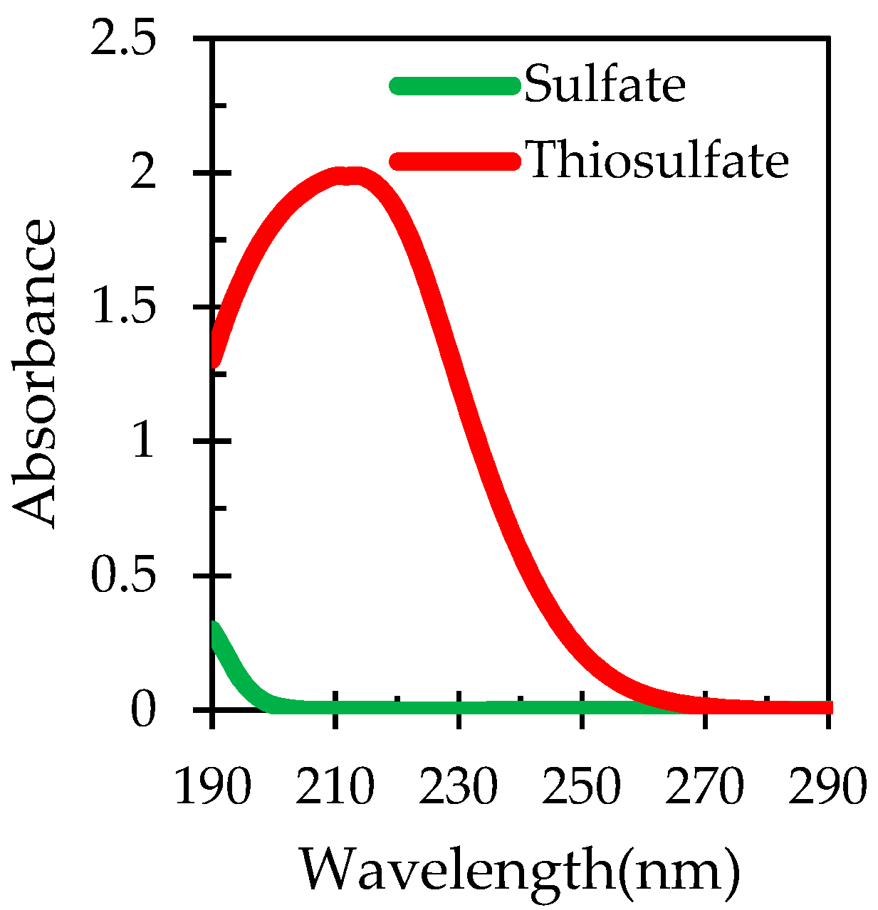 Metals 13 01357 g007 Metals 13 01357 g007