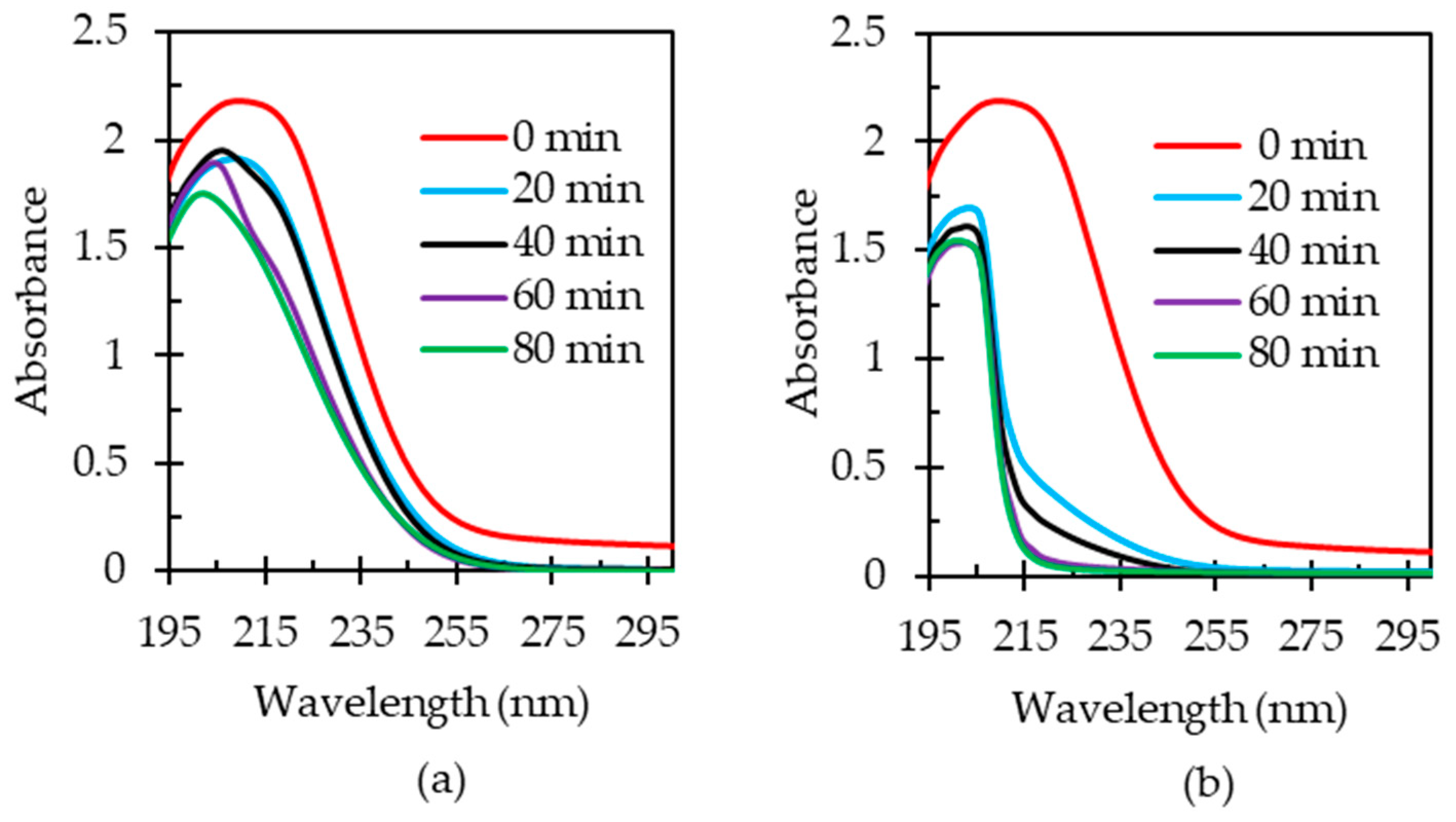 Metals 13 01357 g008 Metals 13 01357 g008