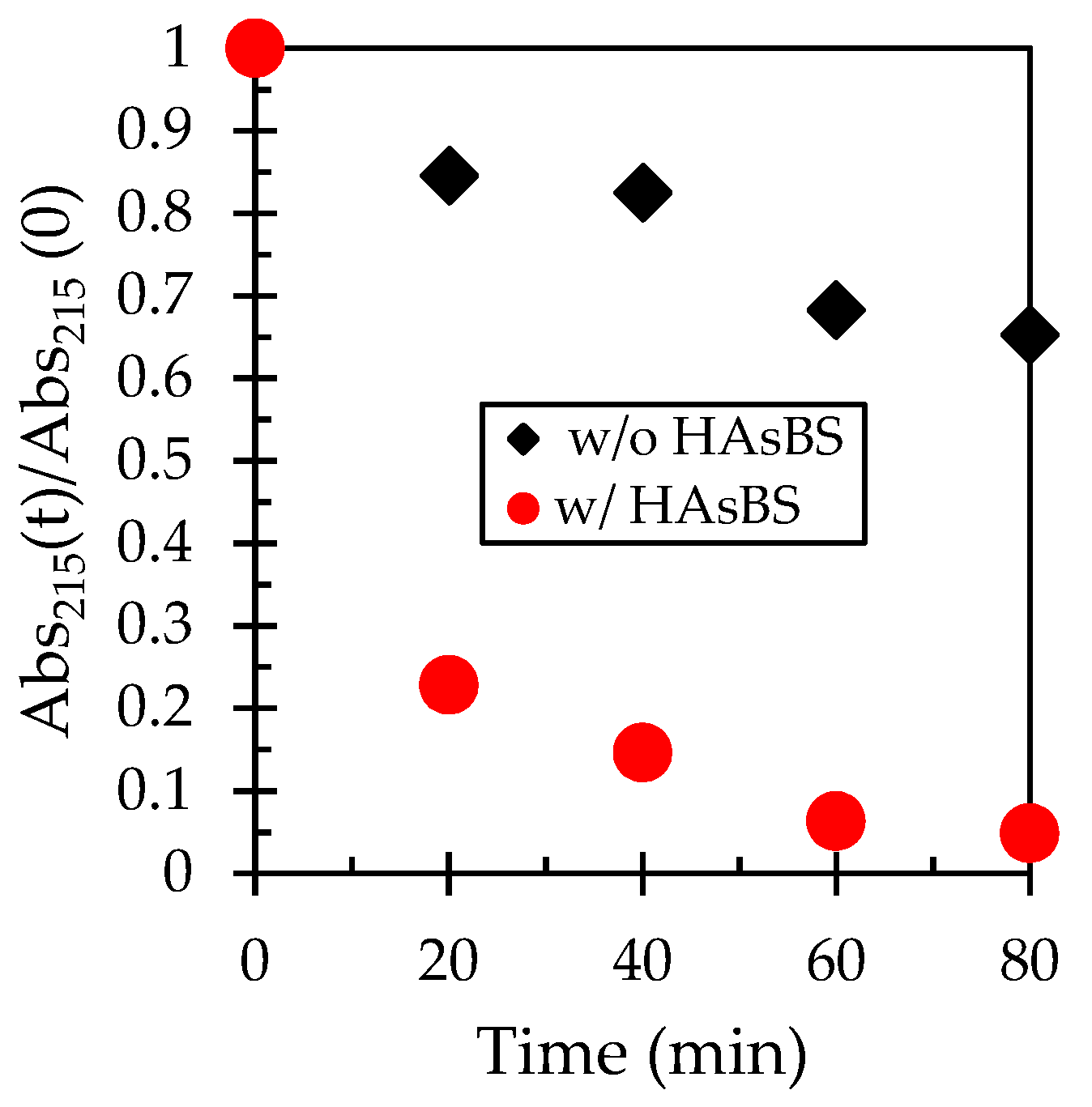 Metals 13 01357 g009 Metals 13 01357 g009