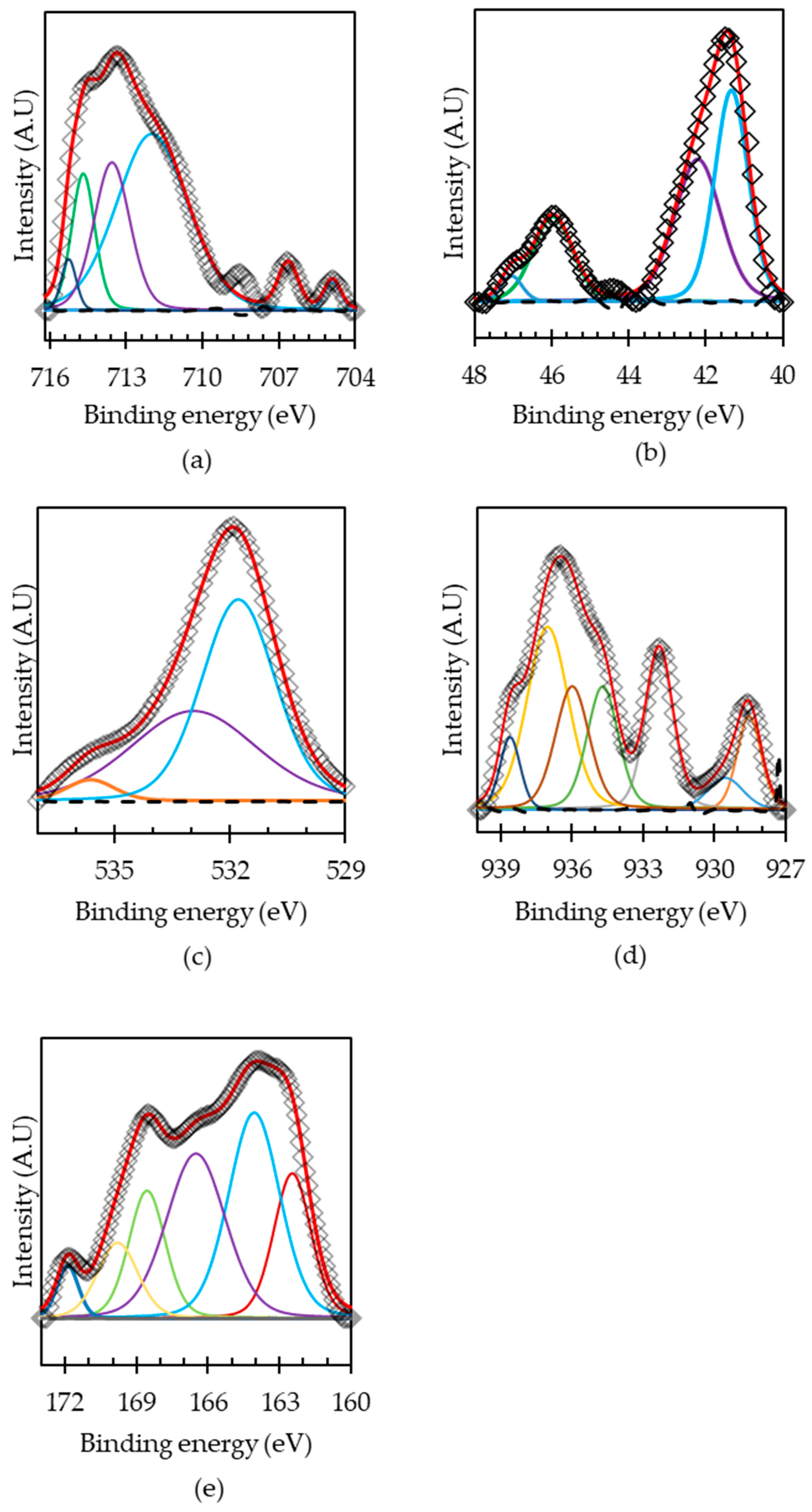 Metals 13 01357 g014 Metals 13 01357 g014