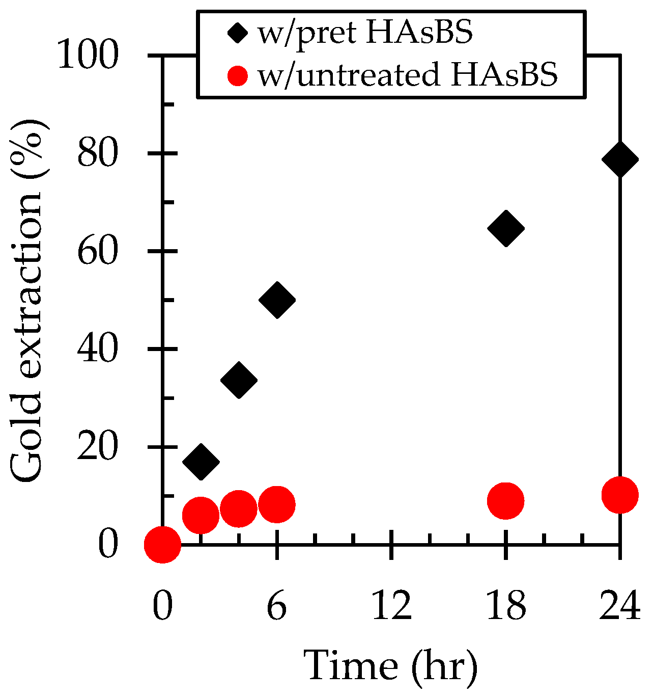 Metals 13 01357 g016 Metals 13 01357 g016