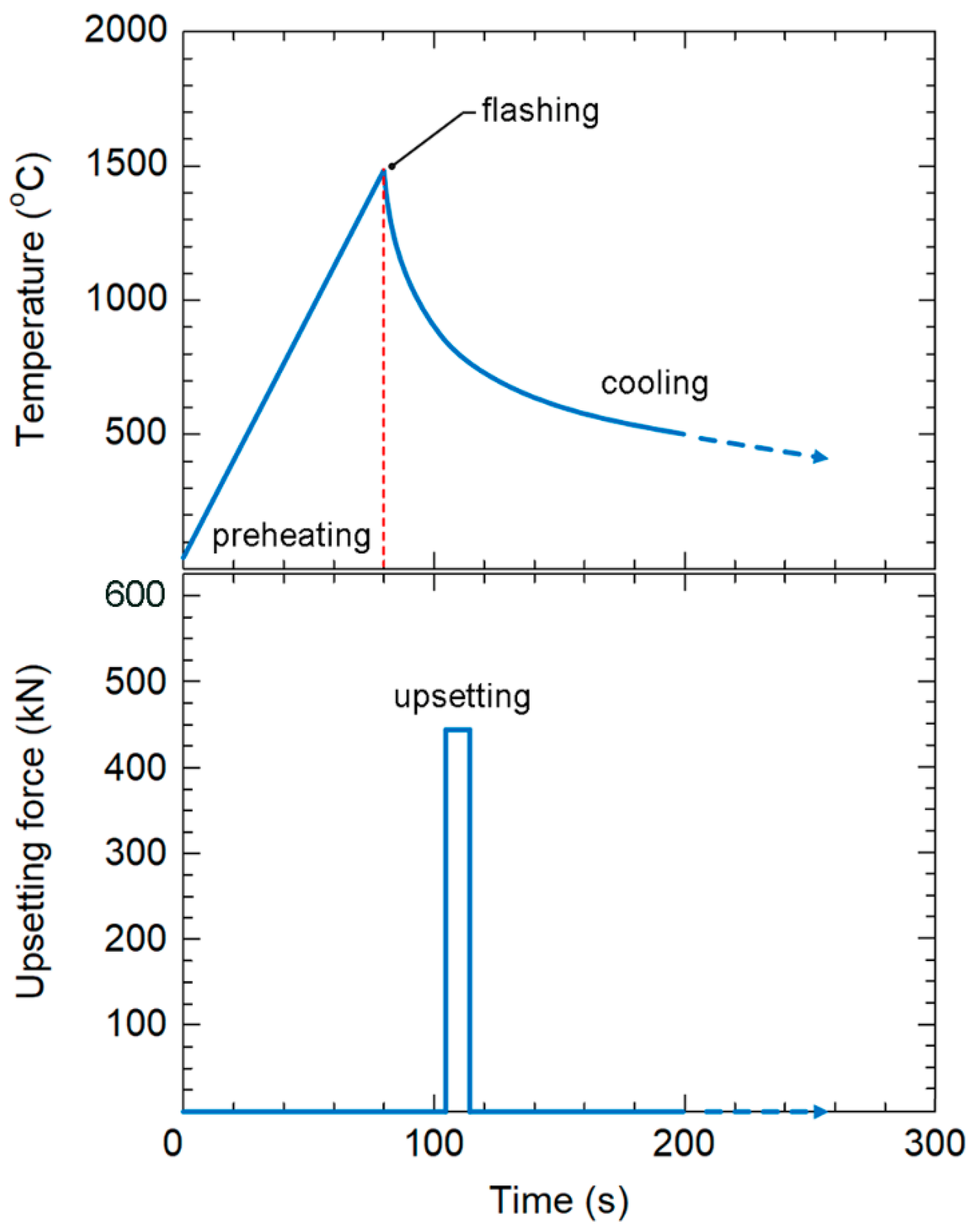 Metals 13 01359 g002
