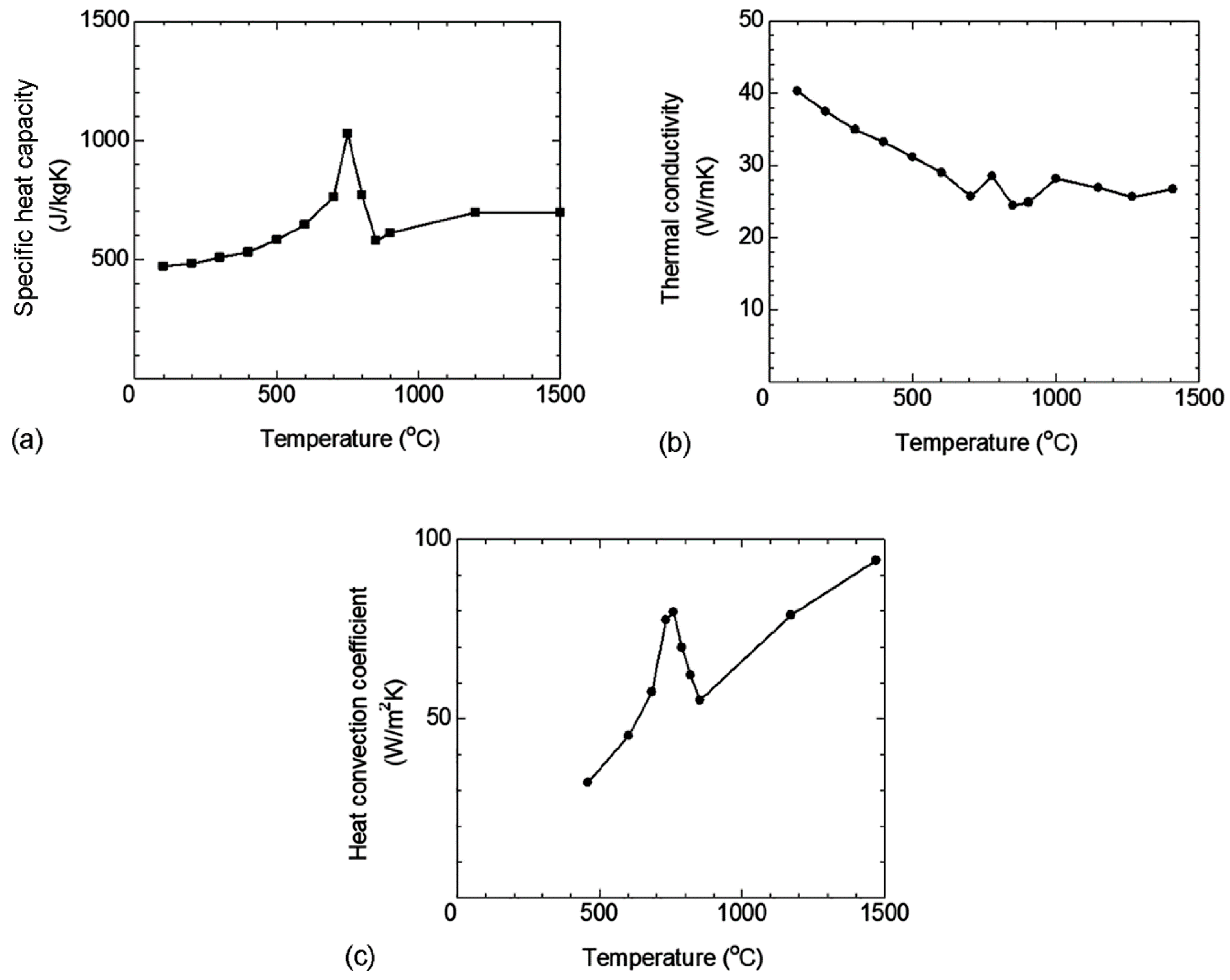 Metals 13 01359 g004