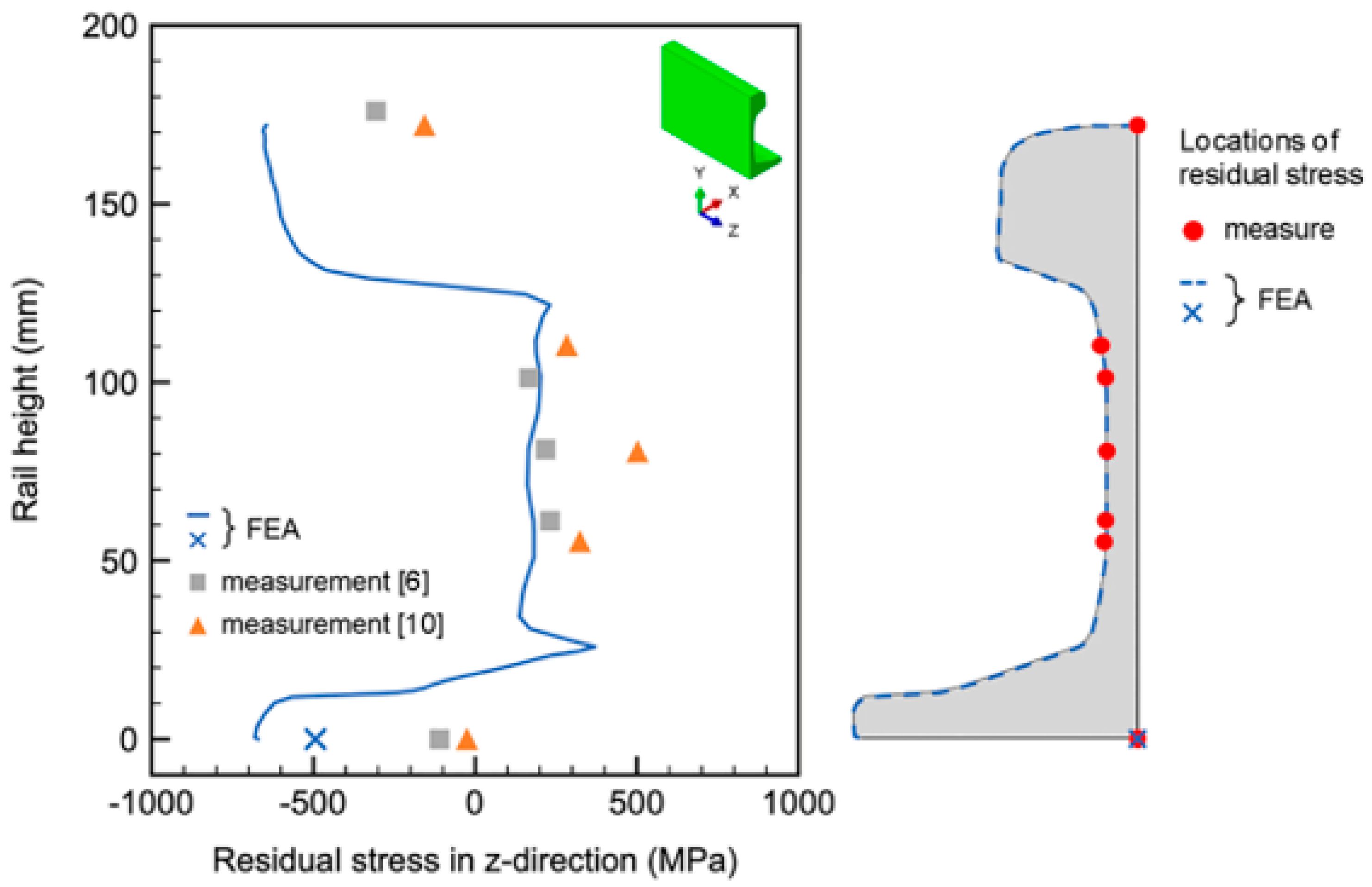 Metals 13 01359 g006