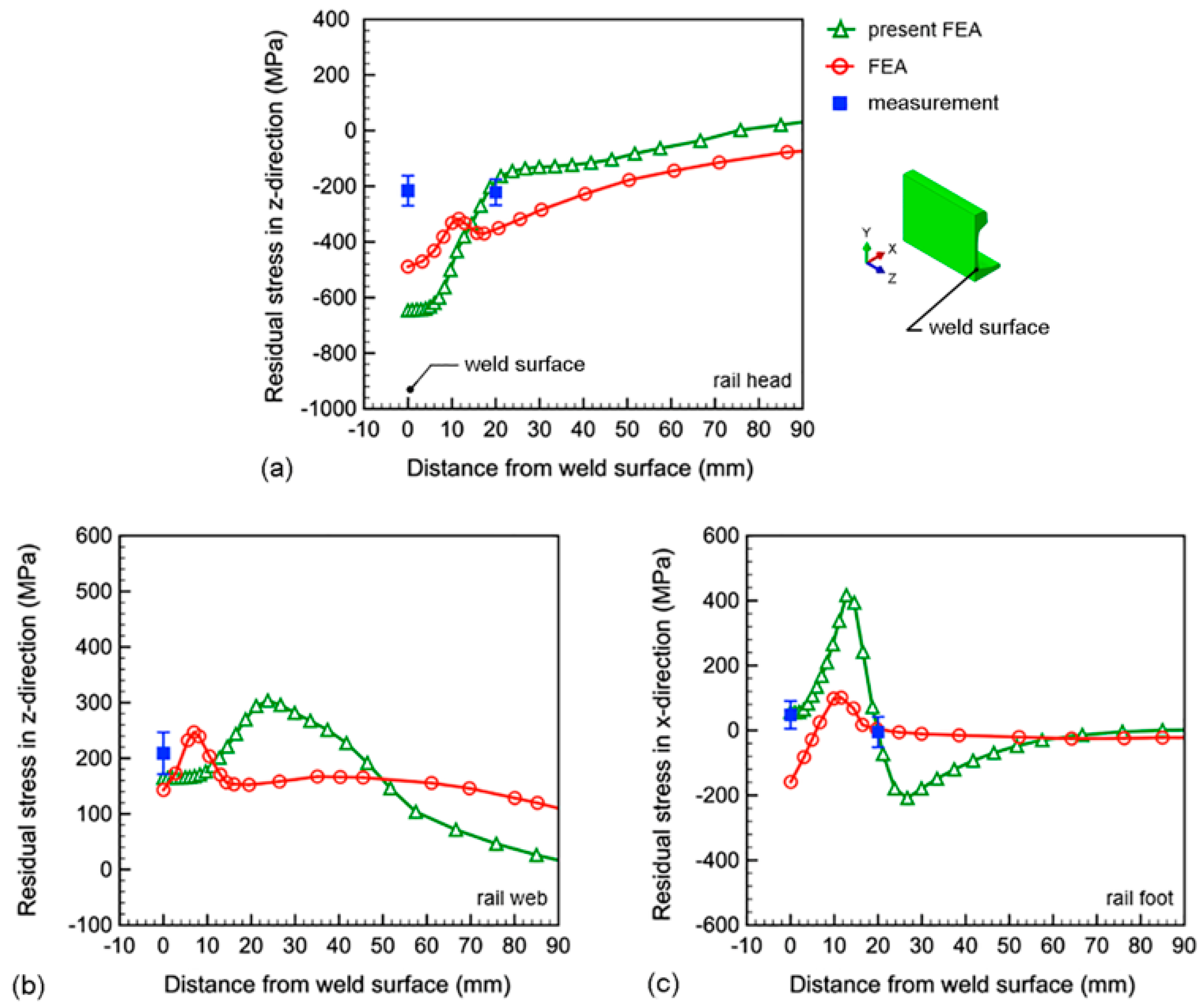 Metals 13 01359 g007