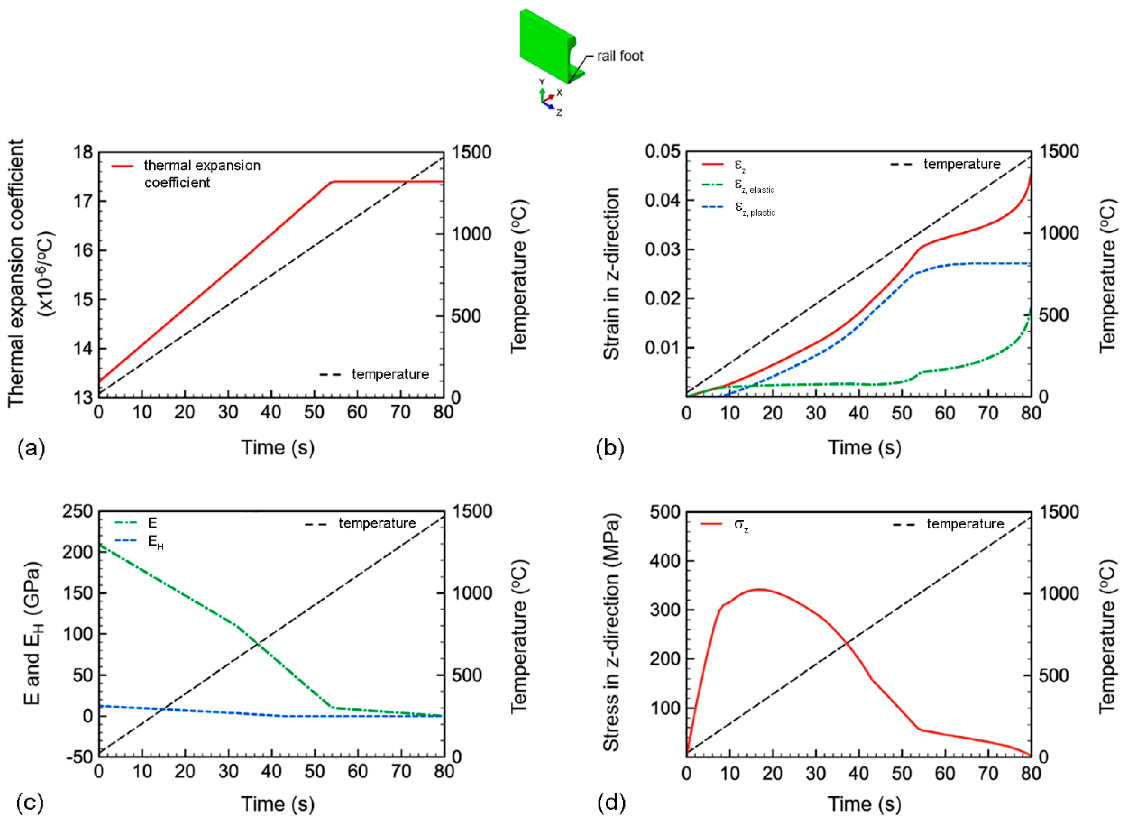 Metals 13 01359 g010