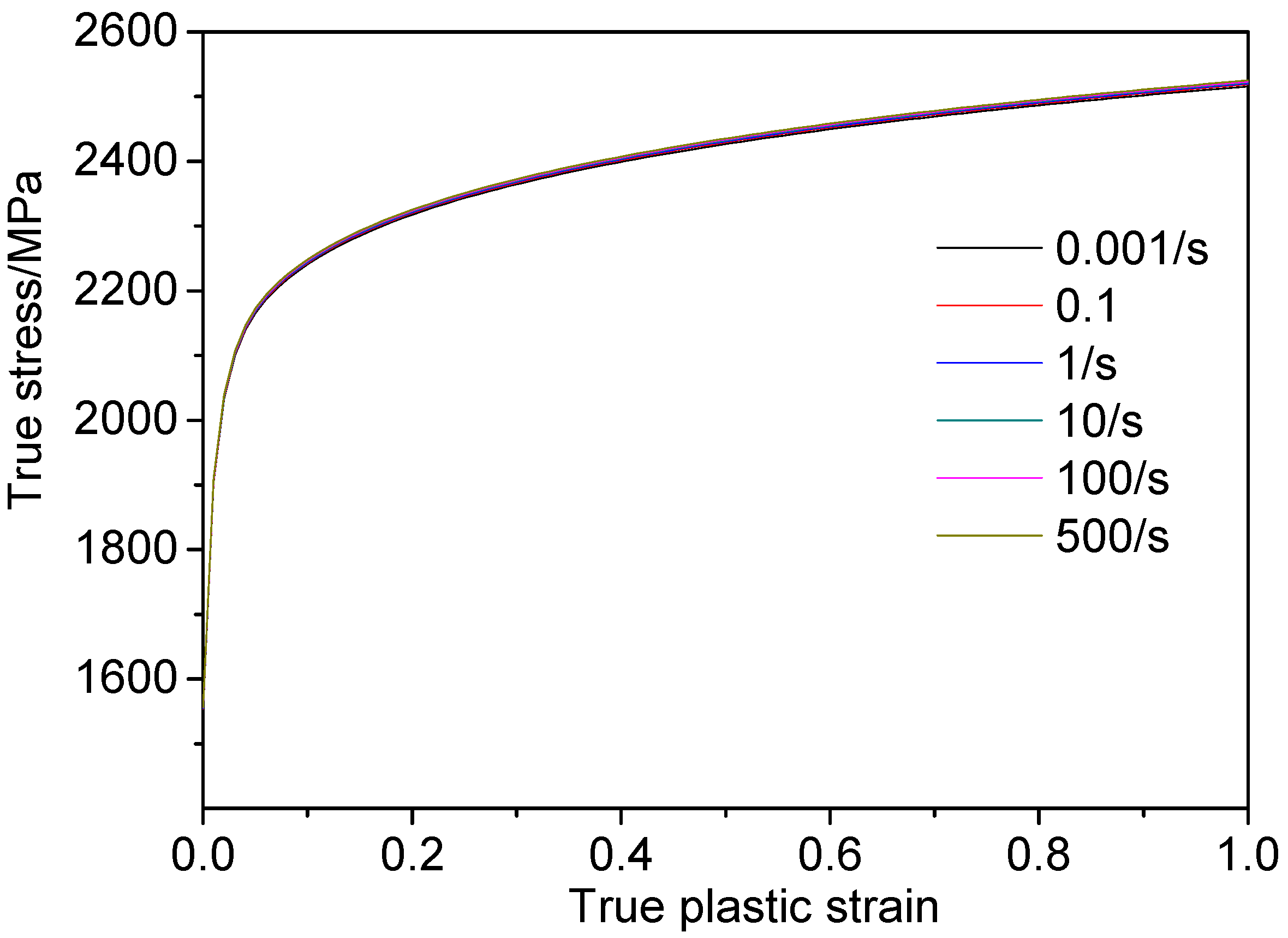 Metals 13 01360 g005