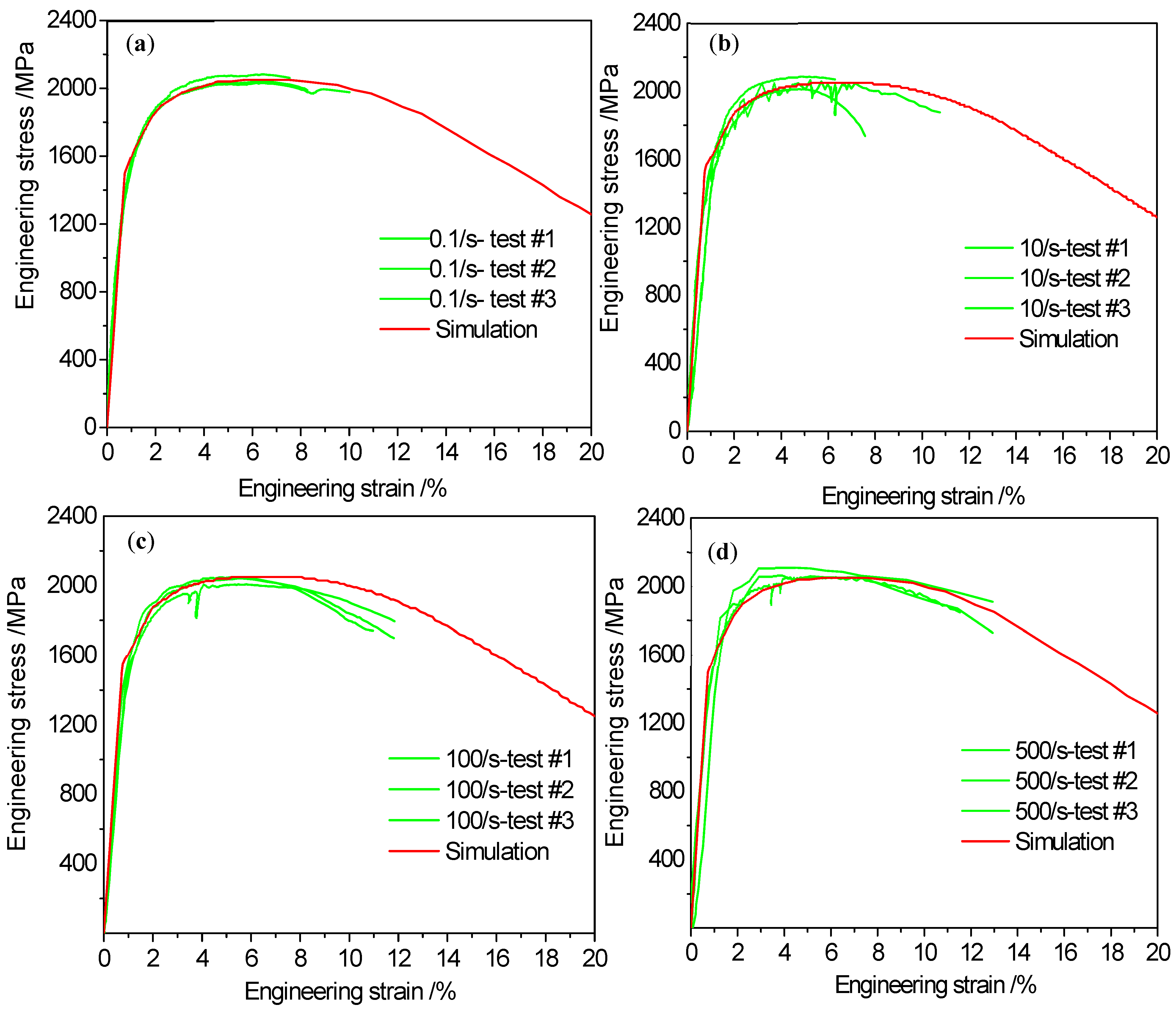 Metals 13 01360 g007