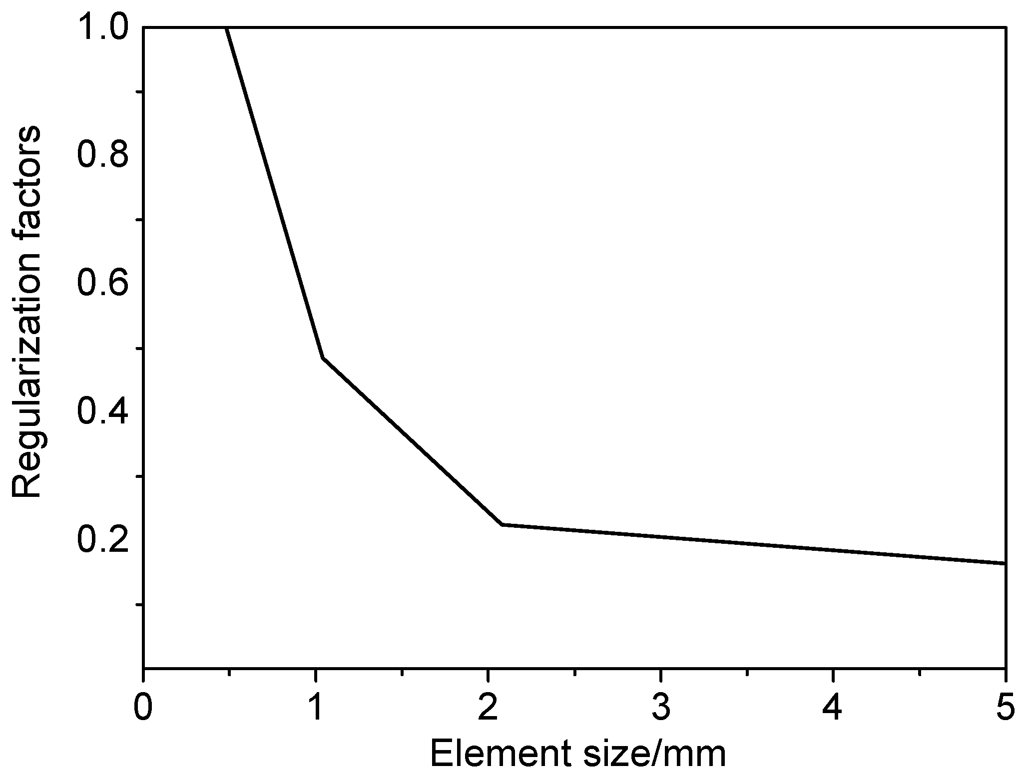 Metals 13 01360 g010