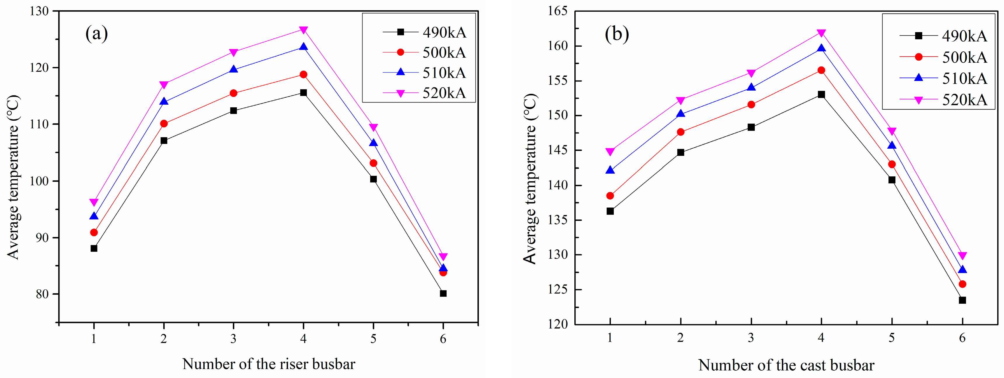 Metals 13 01361 g007 550