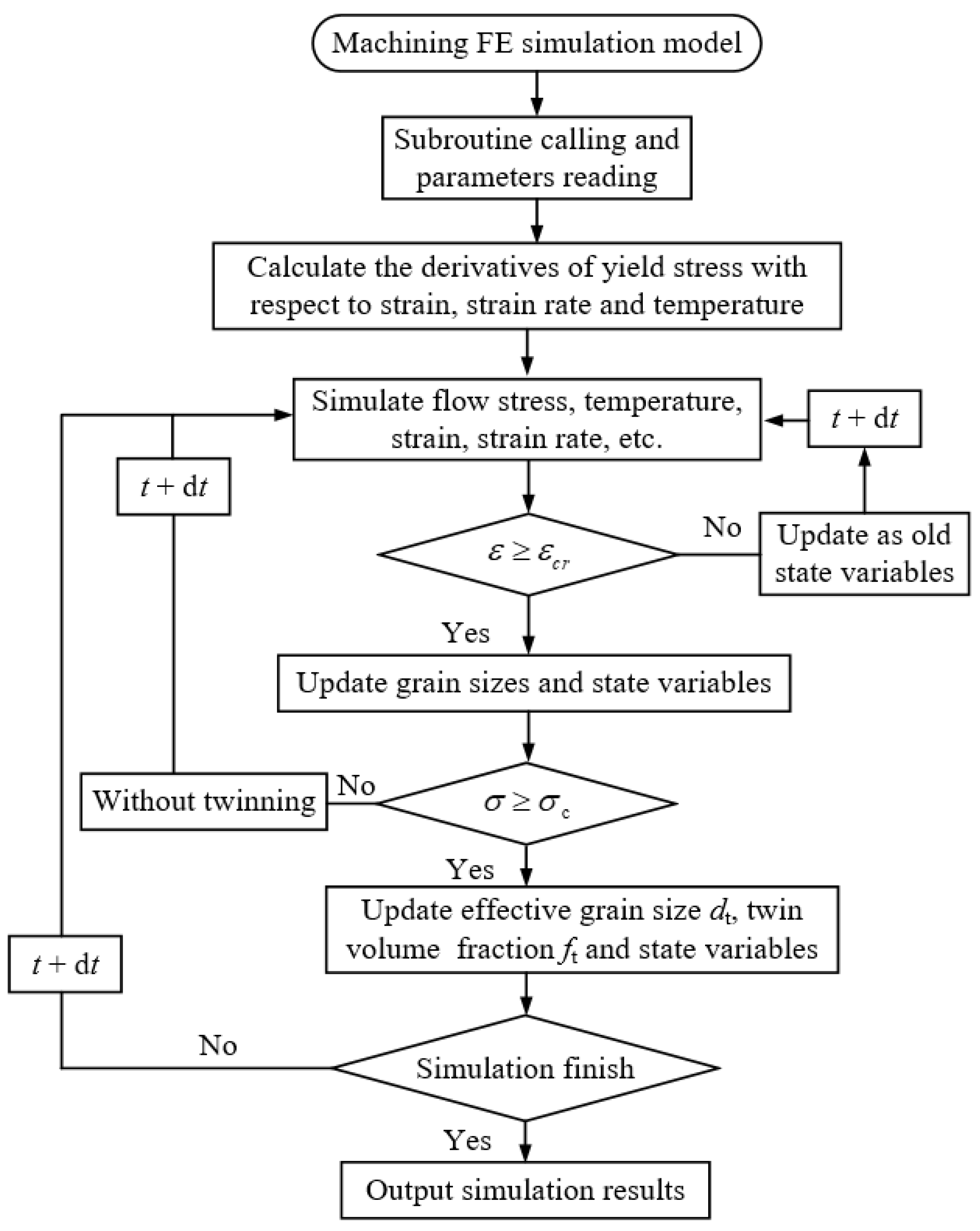 Metals 13 01362 g002 Metals 13 01362 g002