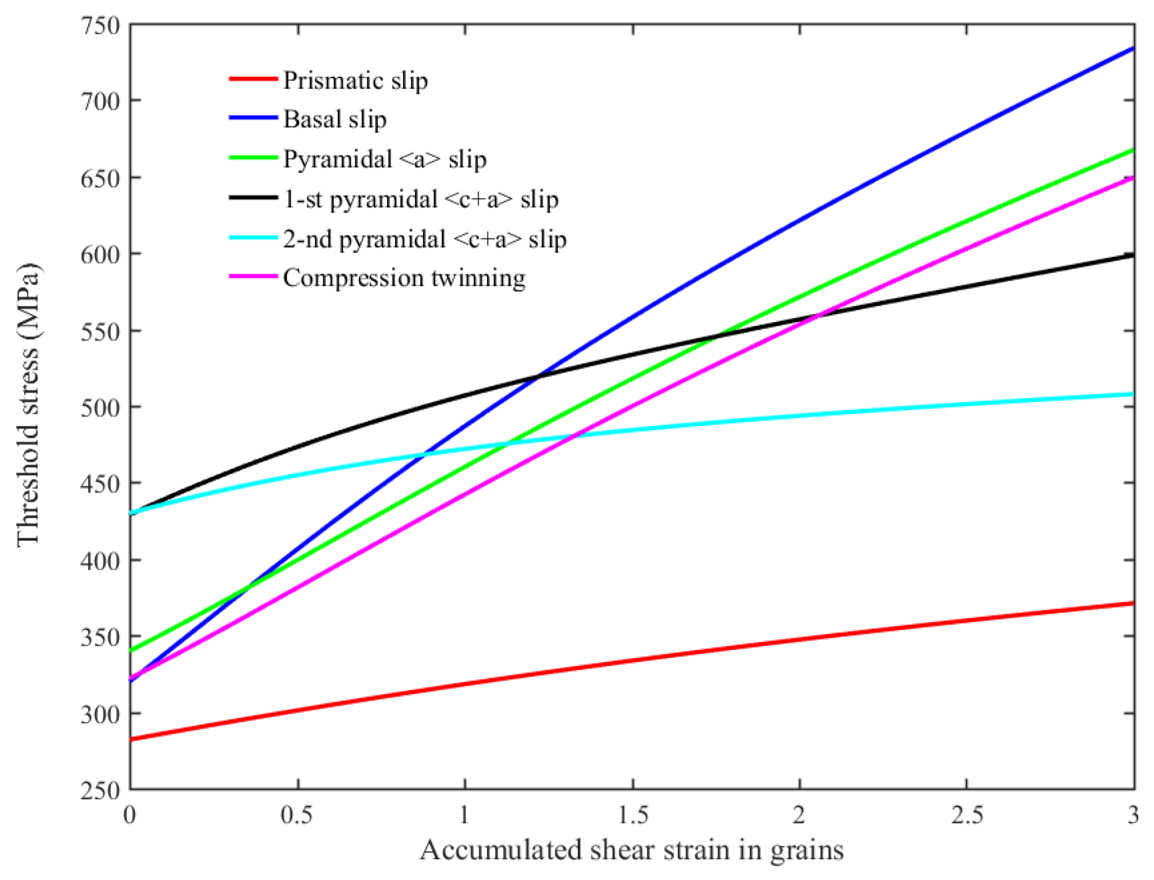 Metals 13 01362 g004 Metals 13 01362 g004