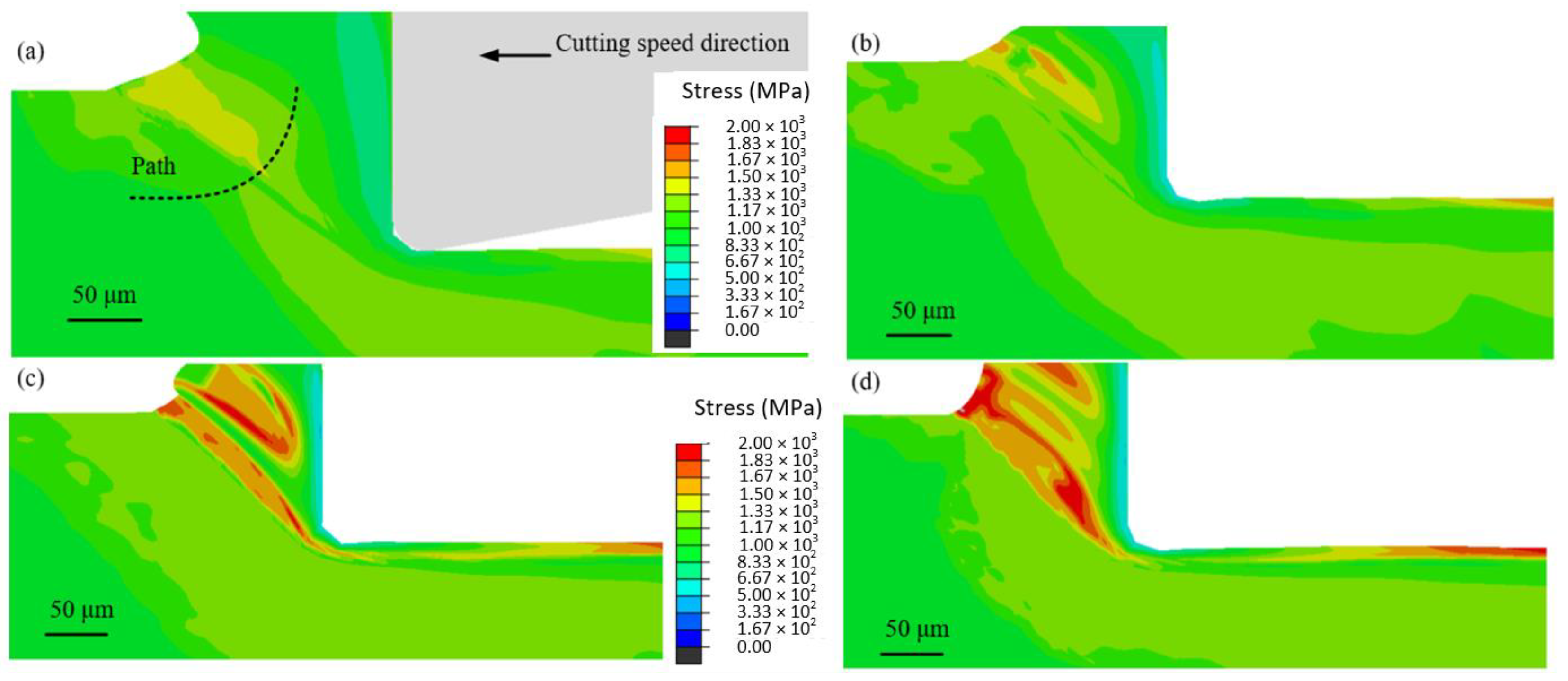 Metals 13 01362 g006 Metals 13 01362 g006