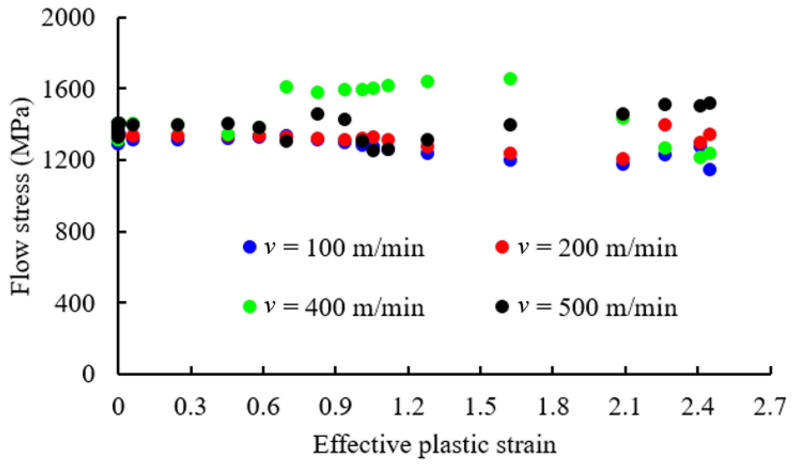Metals 13 01362 g007 Metals 13 01362 g007
