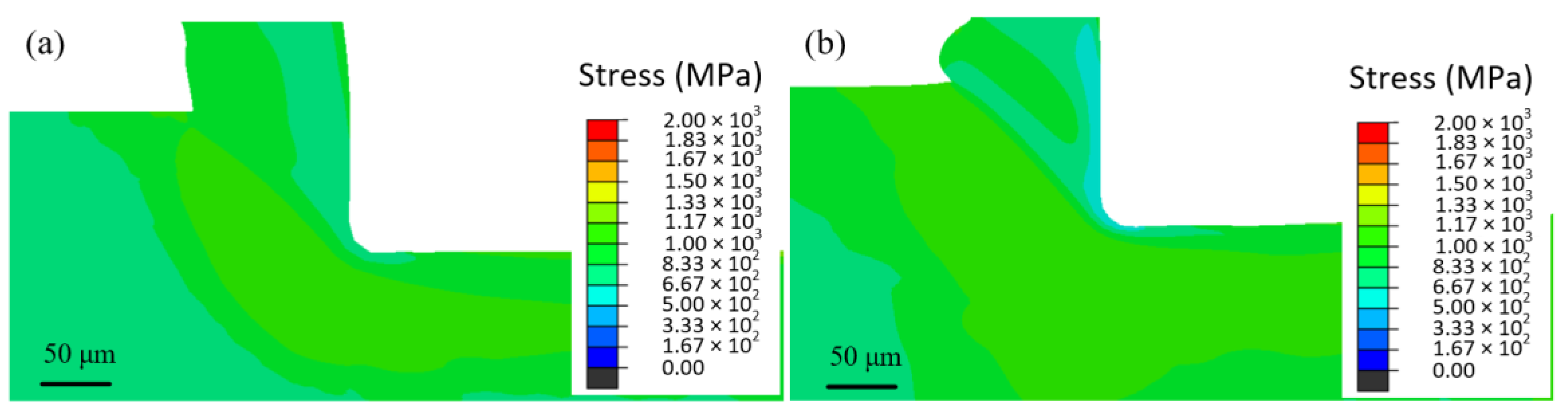 Metals 13 01362 g008 Metals 13 01362 g008
