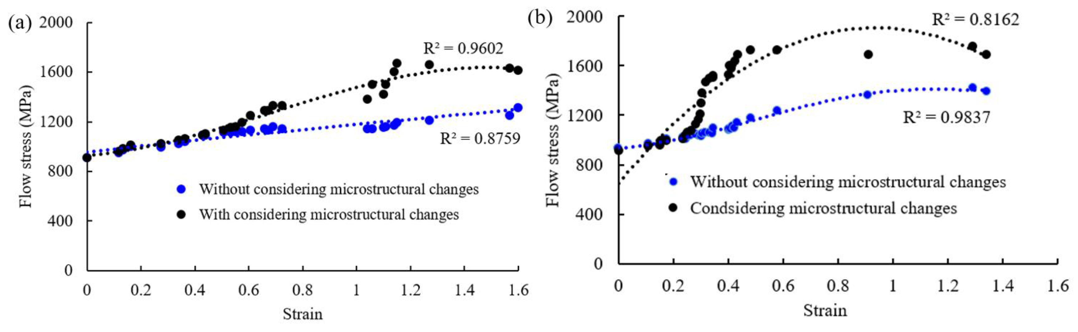 Metals 13 01362 g009 Metals 13 01362 g009
