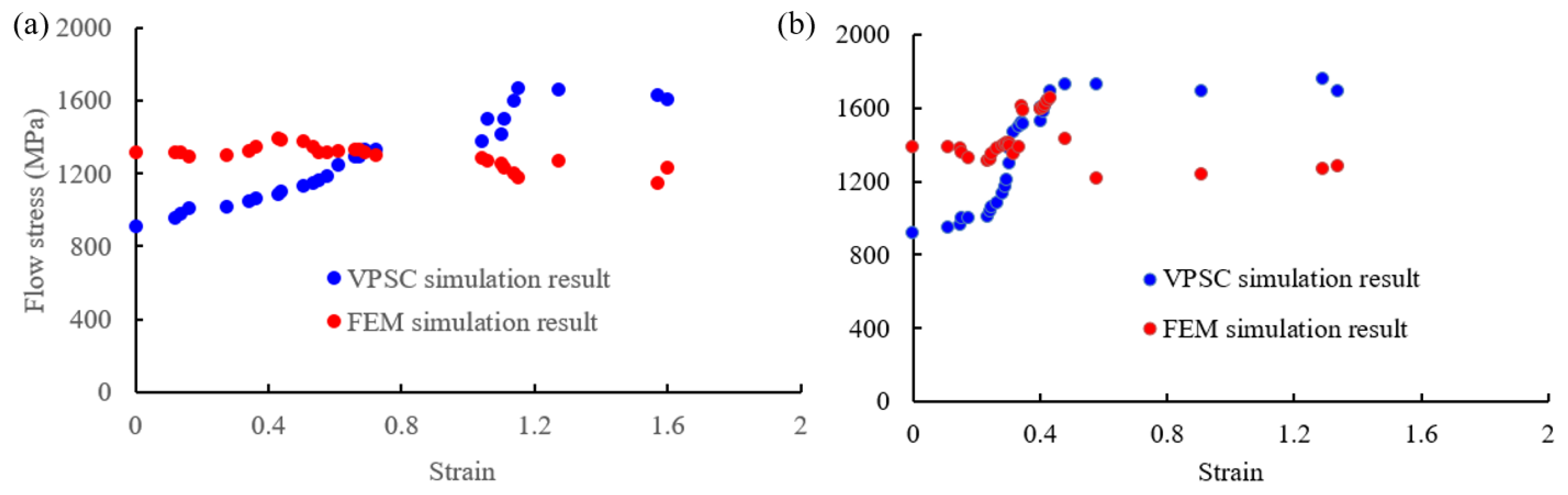 Metals 13 01362 g010 Metals 13 01362 g010