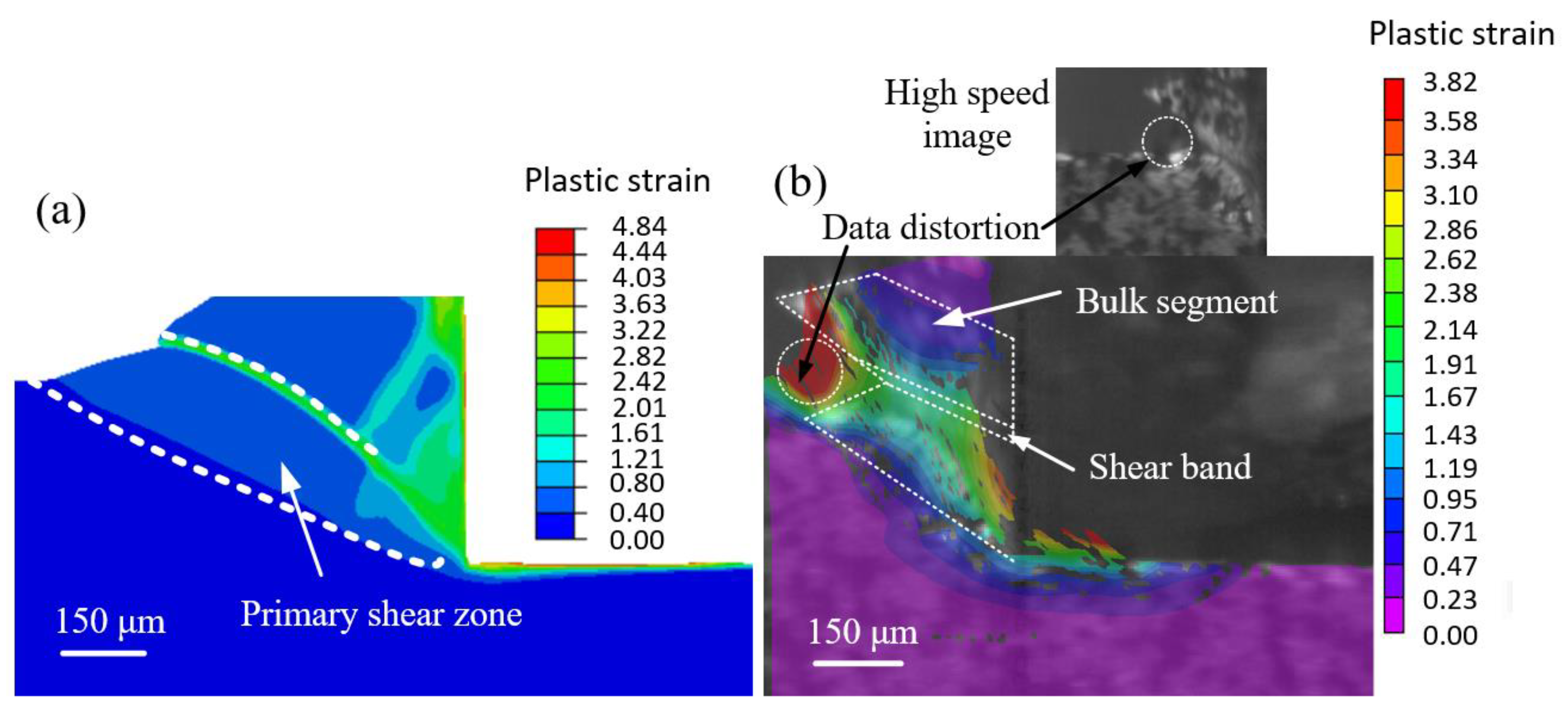 Metals 13 01362 g011 Metals 13 01362 g011