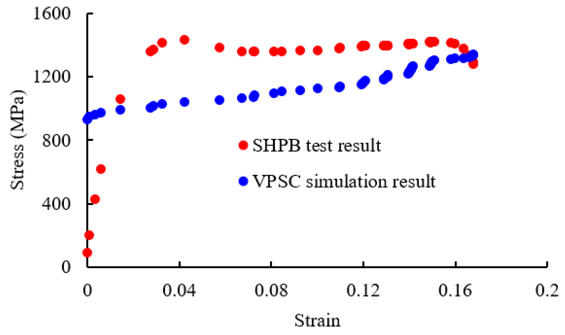 Metals 13 01362 g012 Metals 13 01362 g012