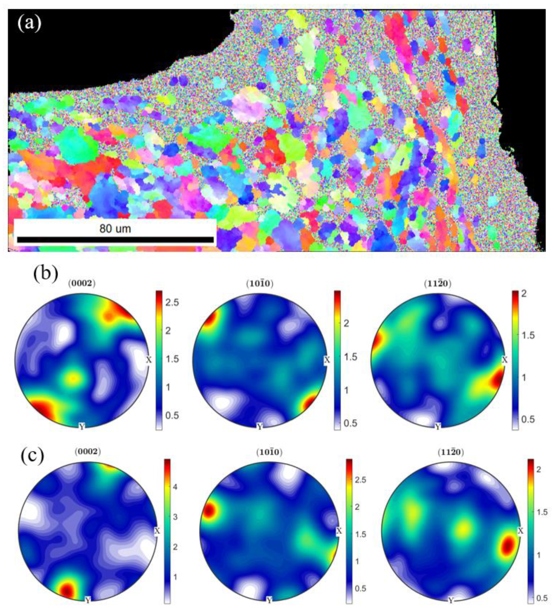 Metals 13 01362 g013 Metals 13 01362 g013