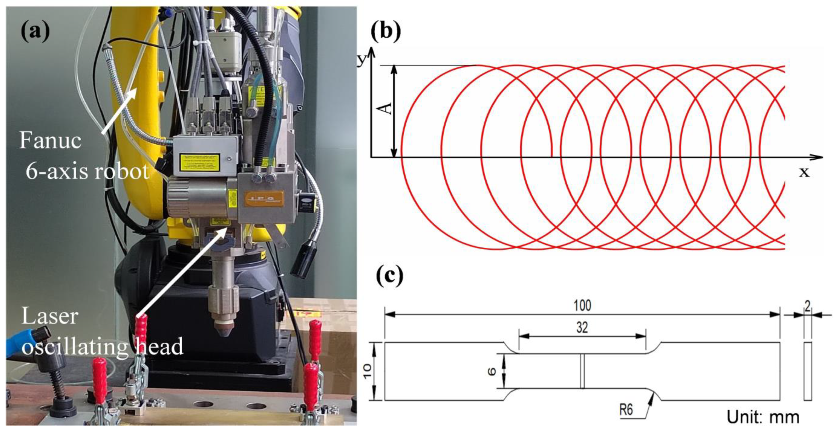 Metals 13 01363 g002 550