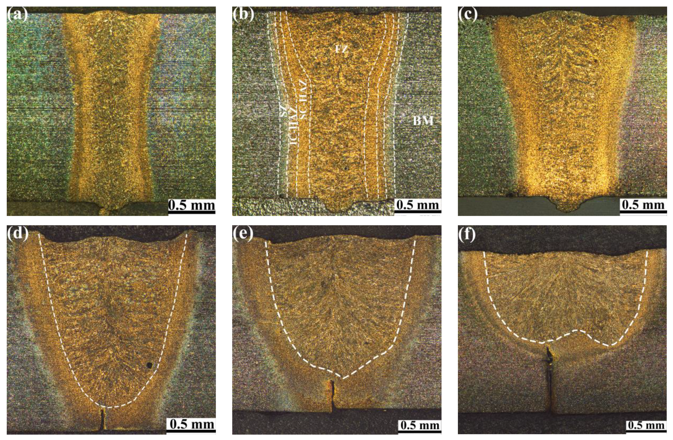 Metals 13 01363 g003 550