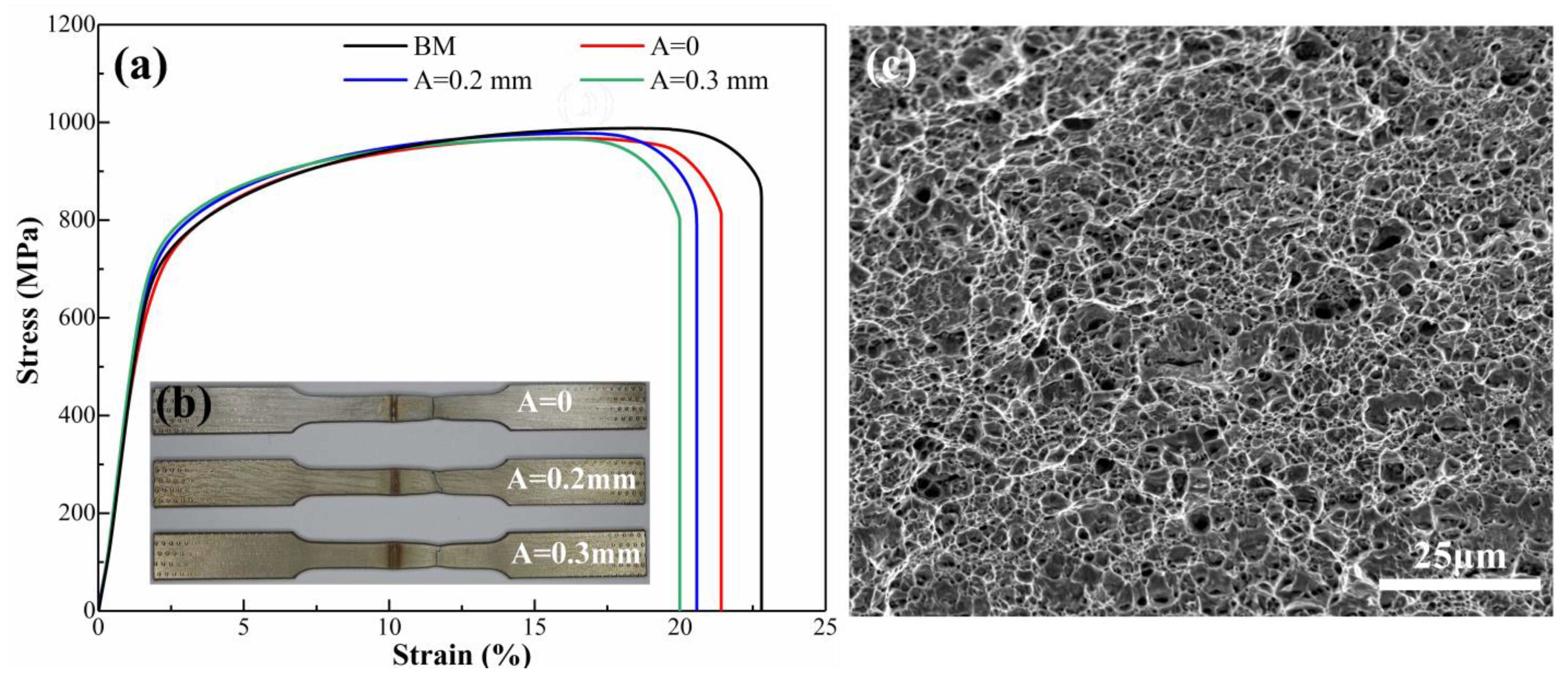 Metals 13 01363 g010 550